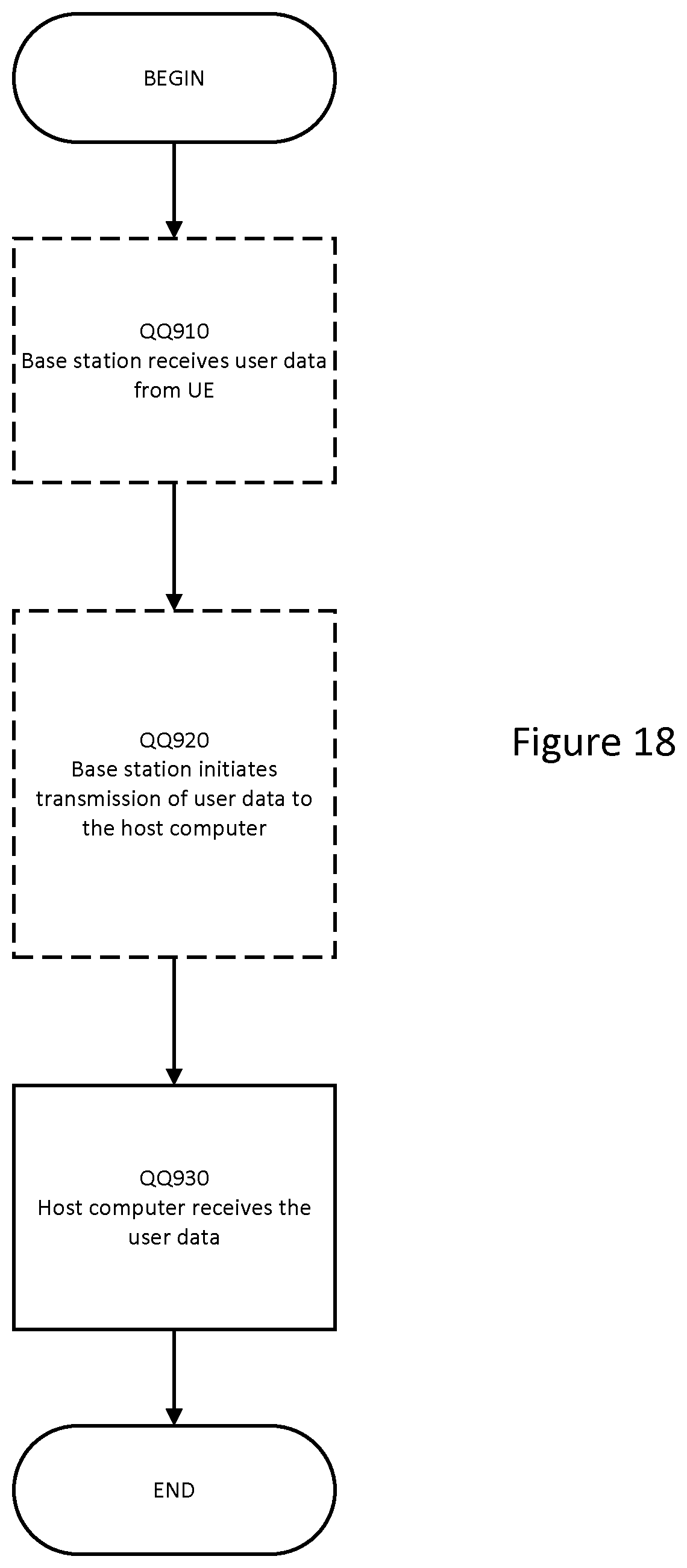 Patent US11785443 Figure 17 – Methods for providing regulation compliant privacy and related apparatuses
