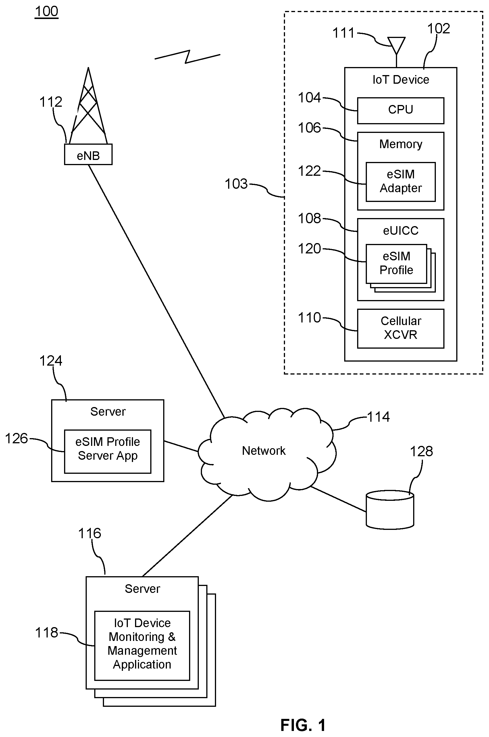 Patent US11785444 — Embedded subscriber identity module (eSIM) profile adaptation based on context — Figure 1