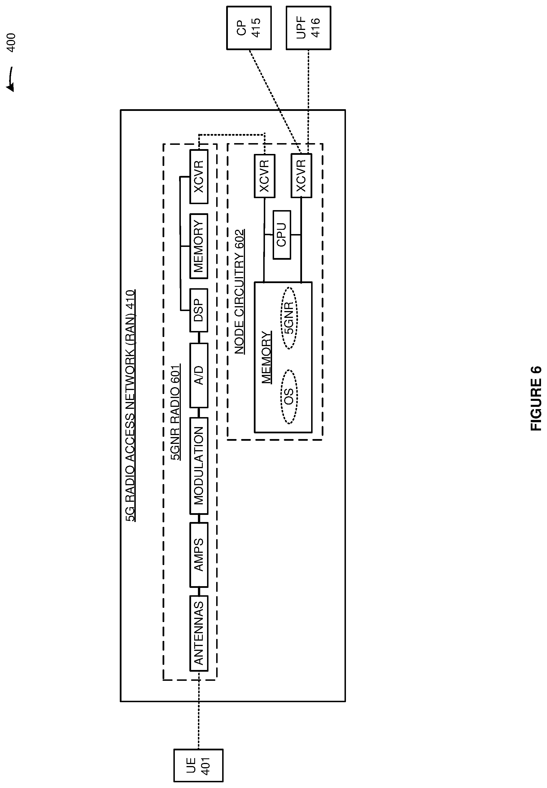 Patent US11785445 Figure 6 – Wireless communication service over a network exposure function and multiple unified data elements