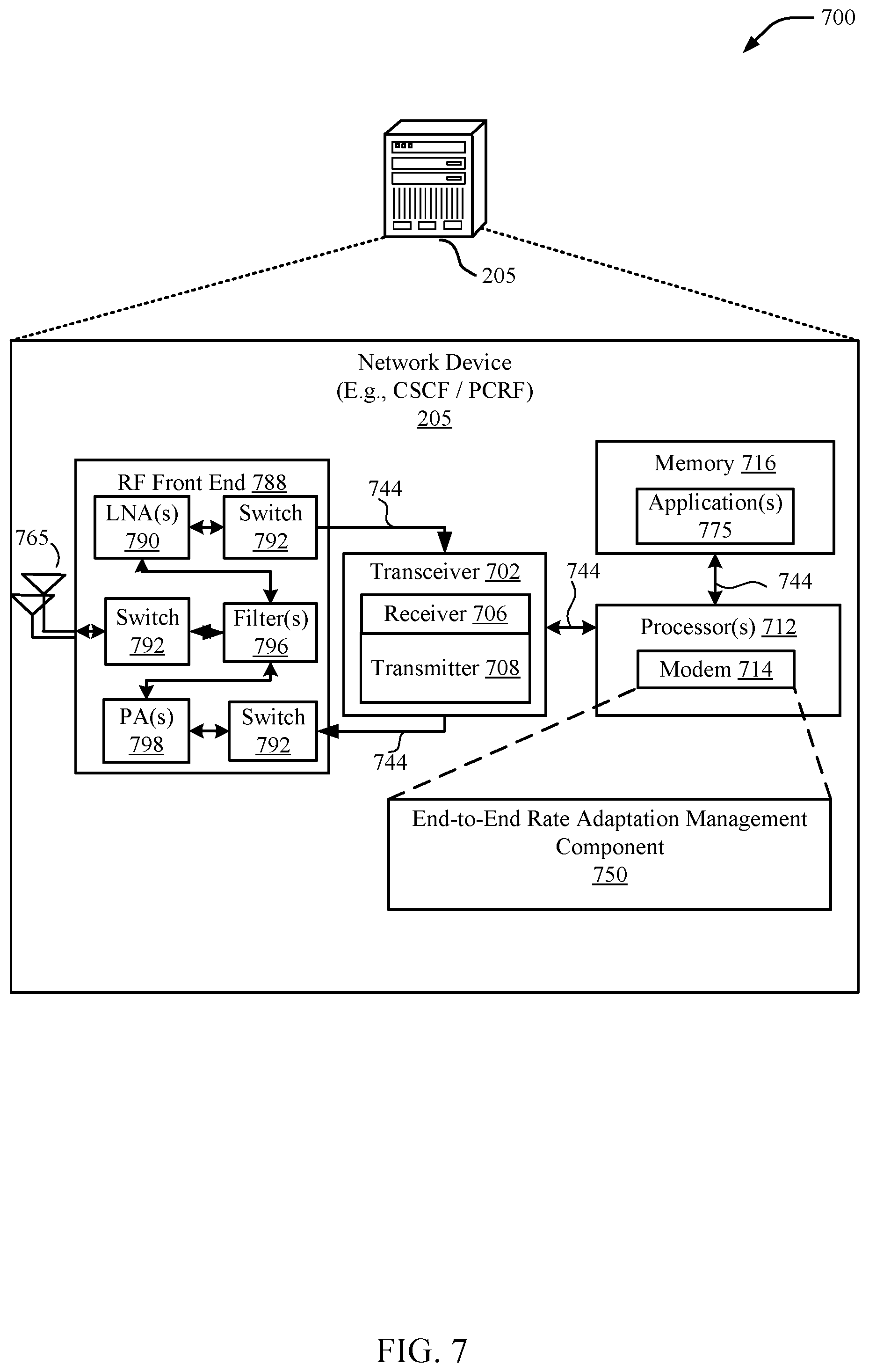 Patent US11785446 Figure 7 – End-to-end rate adaptation using ran assisted rate adaptation