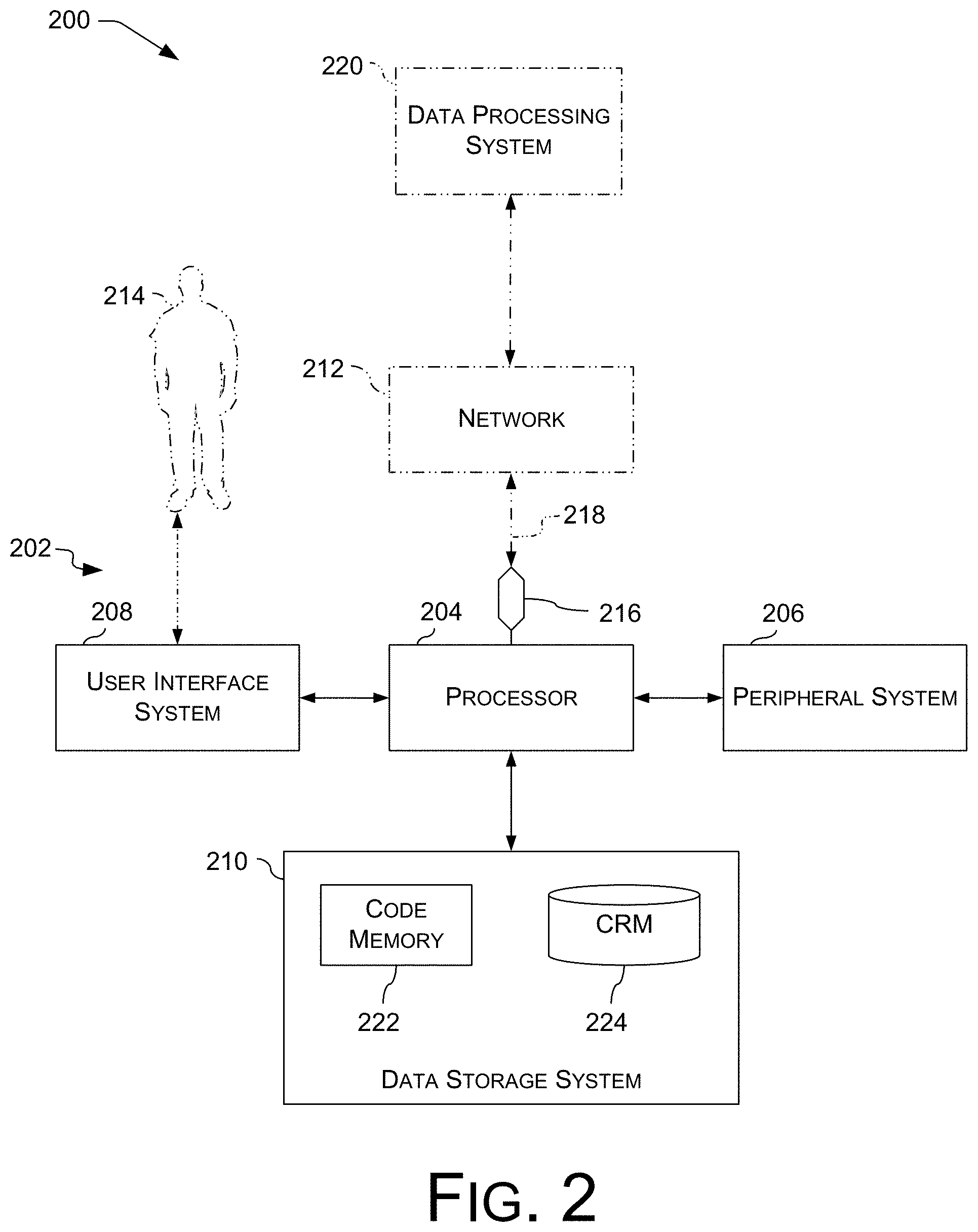 Patent US11785447 Figure 2 – Identifier-based access control in mobile networks