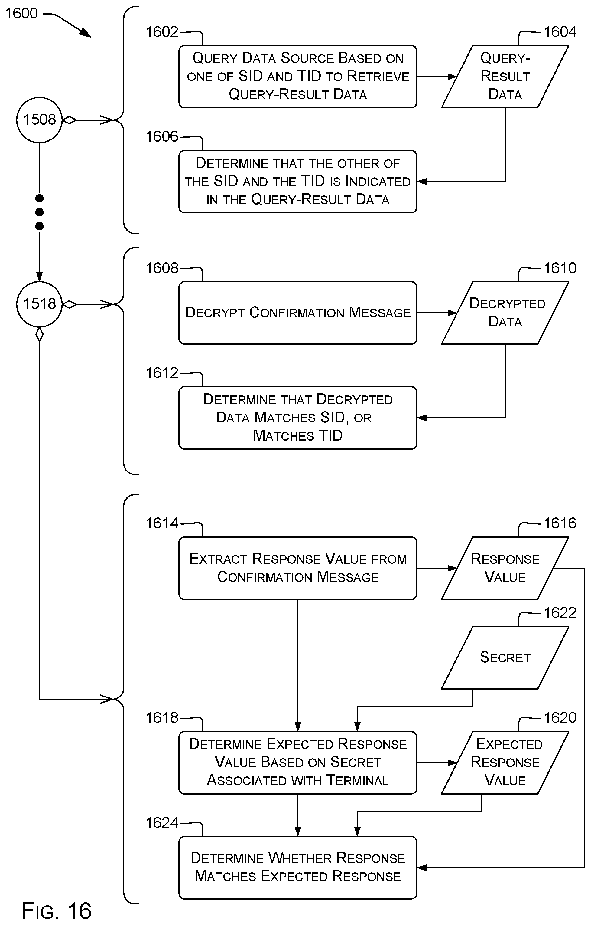 Patent US11785447 Figure 16 – Identifier-based access control in mobile networks