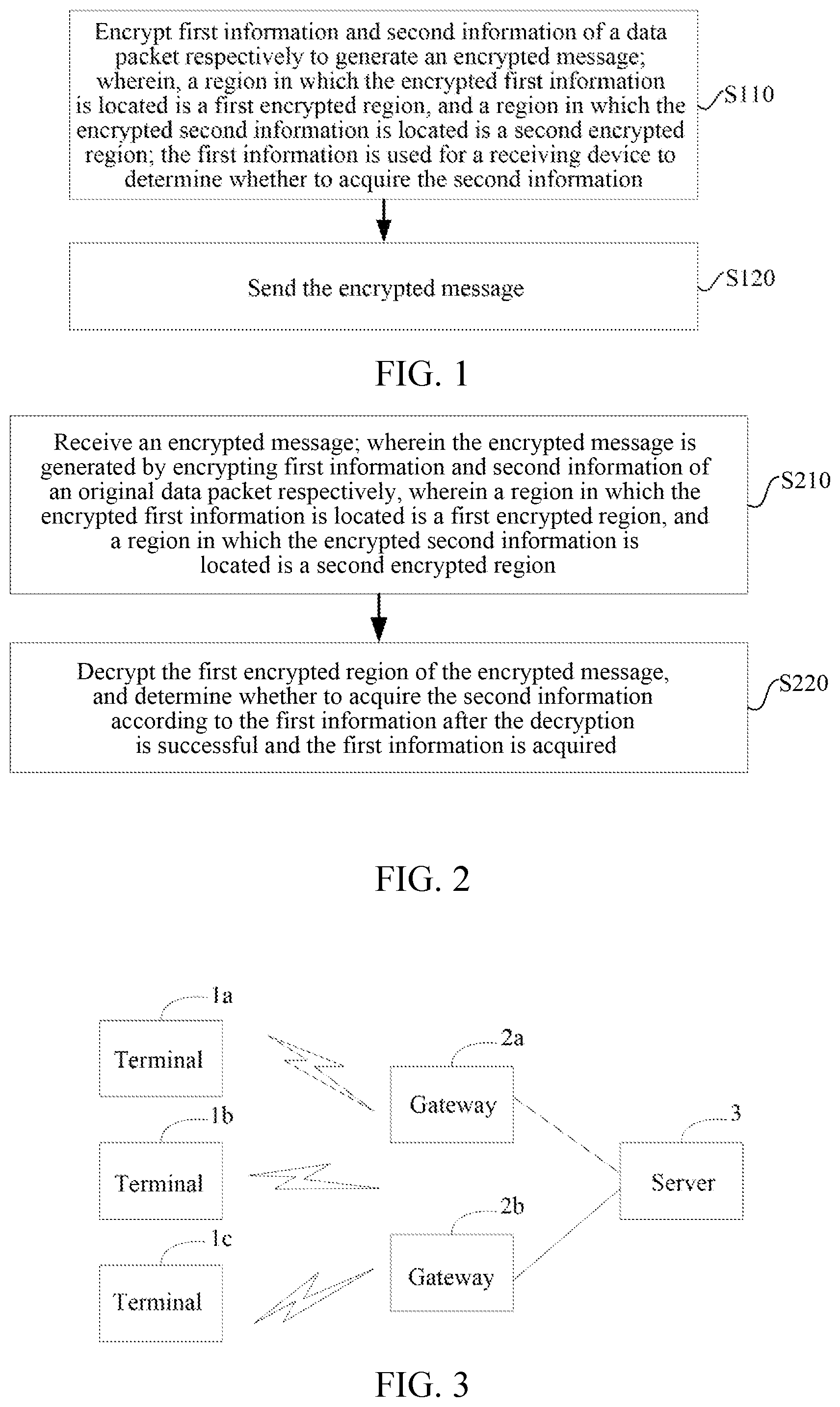 Patent US11785448 Figure 1 – Method and device for implementing secure communication, and storage medium