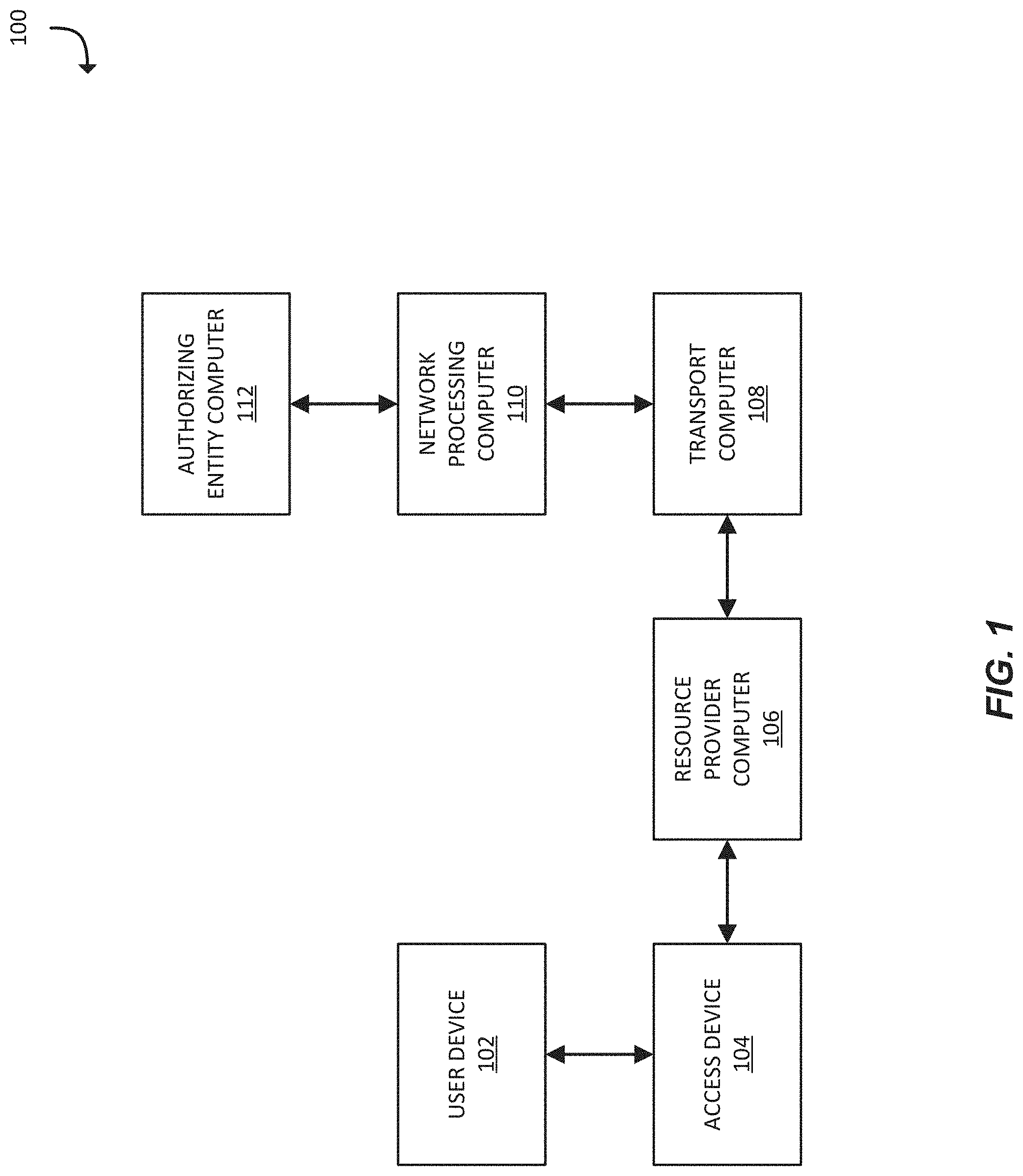 Patent US11785449 Figure 1 – Secure on-demand ultra-wideband communication channels systems and methods