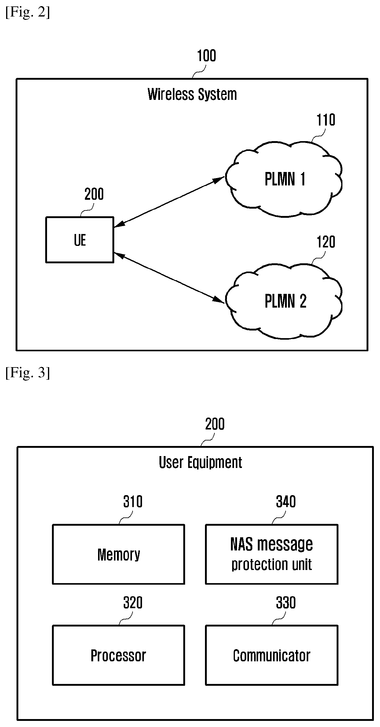 Patent US11785450 Figure 2 – Method and system for providing non-access stratum (NAS) message protection