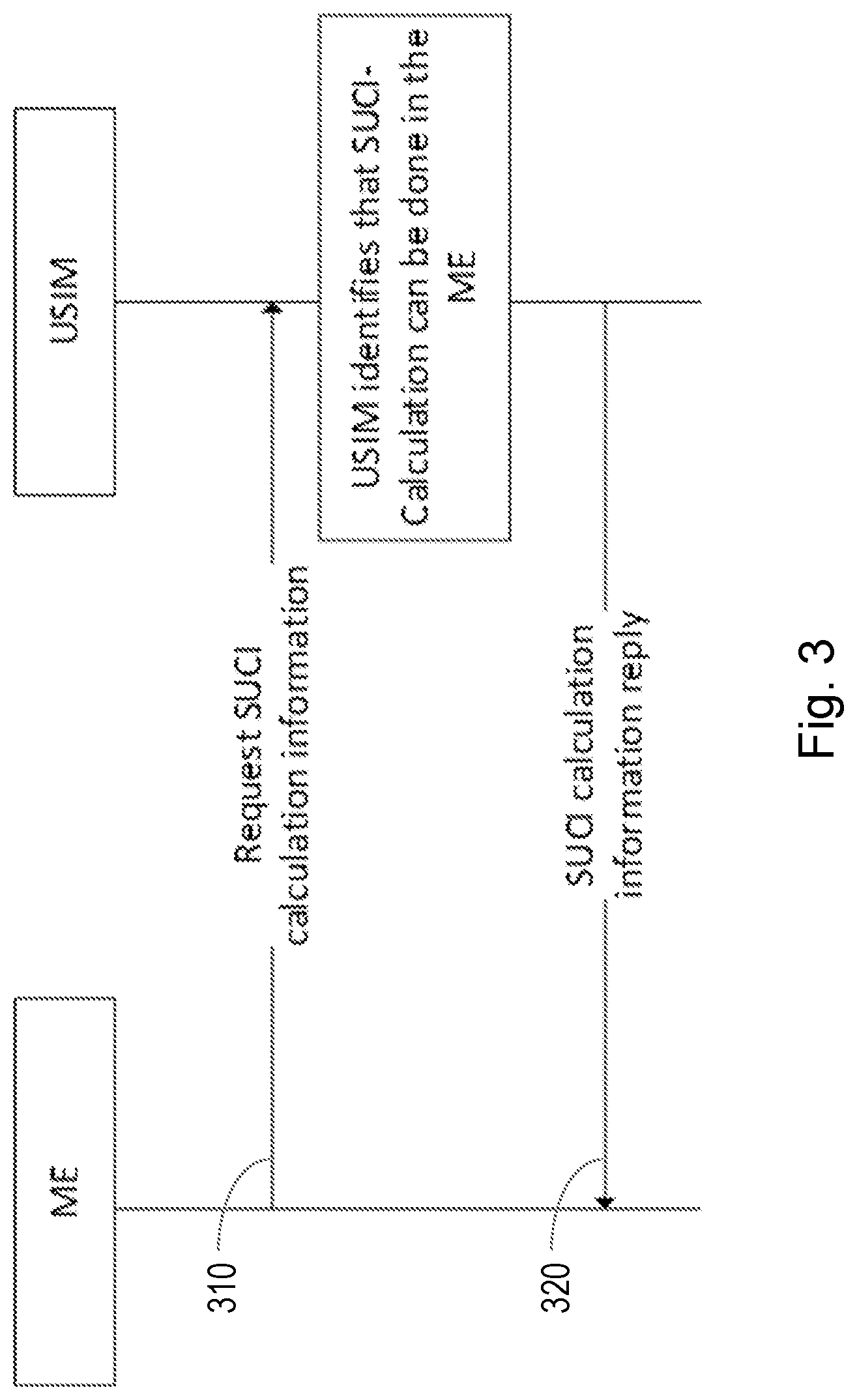 Patent US11785451 Figure 3 – Managing identifier privacy