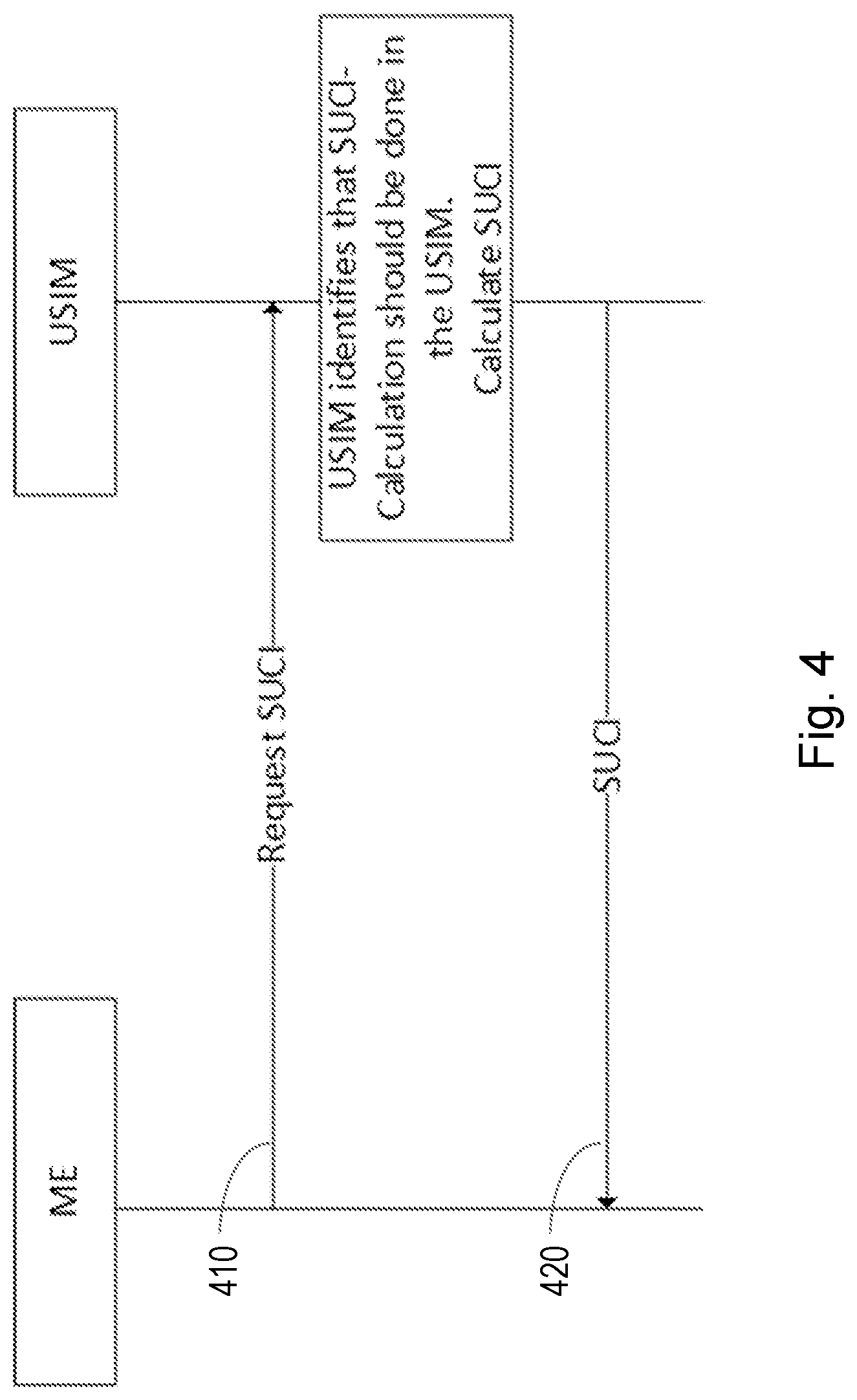 Patent US11785451 Figure 4 – Managing identifier privacy