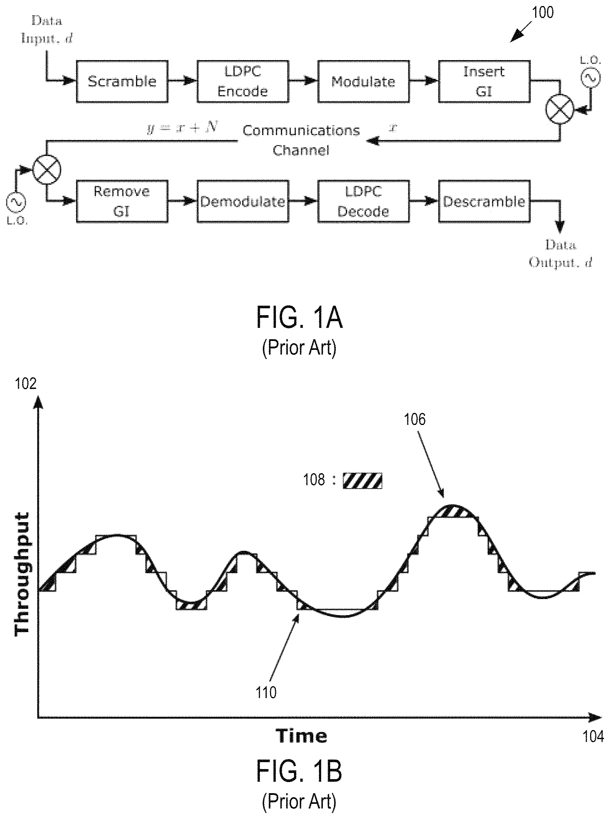 Patent US11785452 Figure 1 – Error correction code-based embedding in adaptive rate communication systems