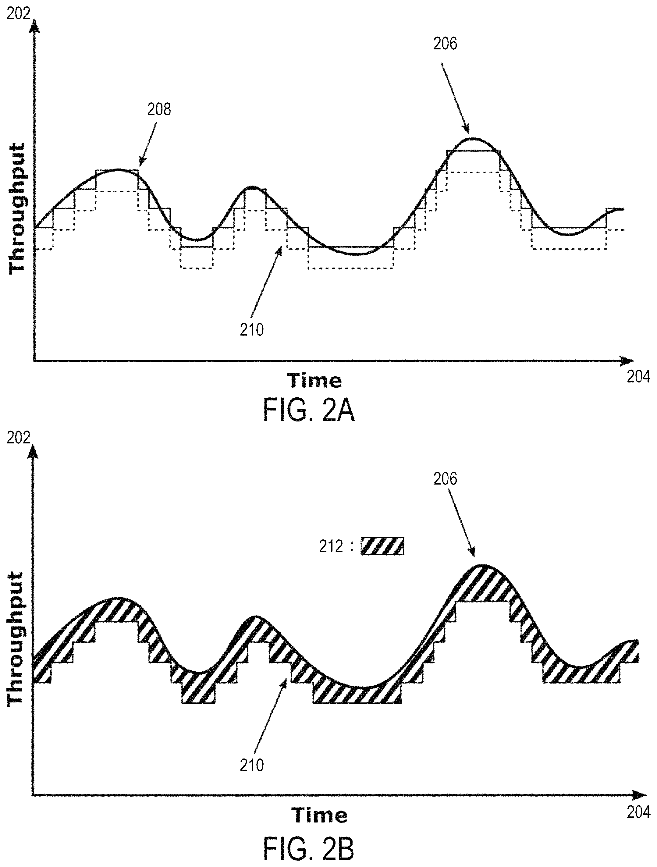 Patent US11785452 Figure 2 – Error correction code-based embedding in adaptive rate communication systems