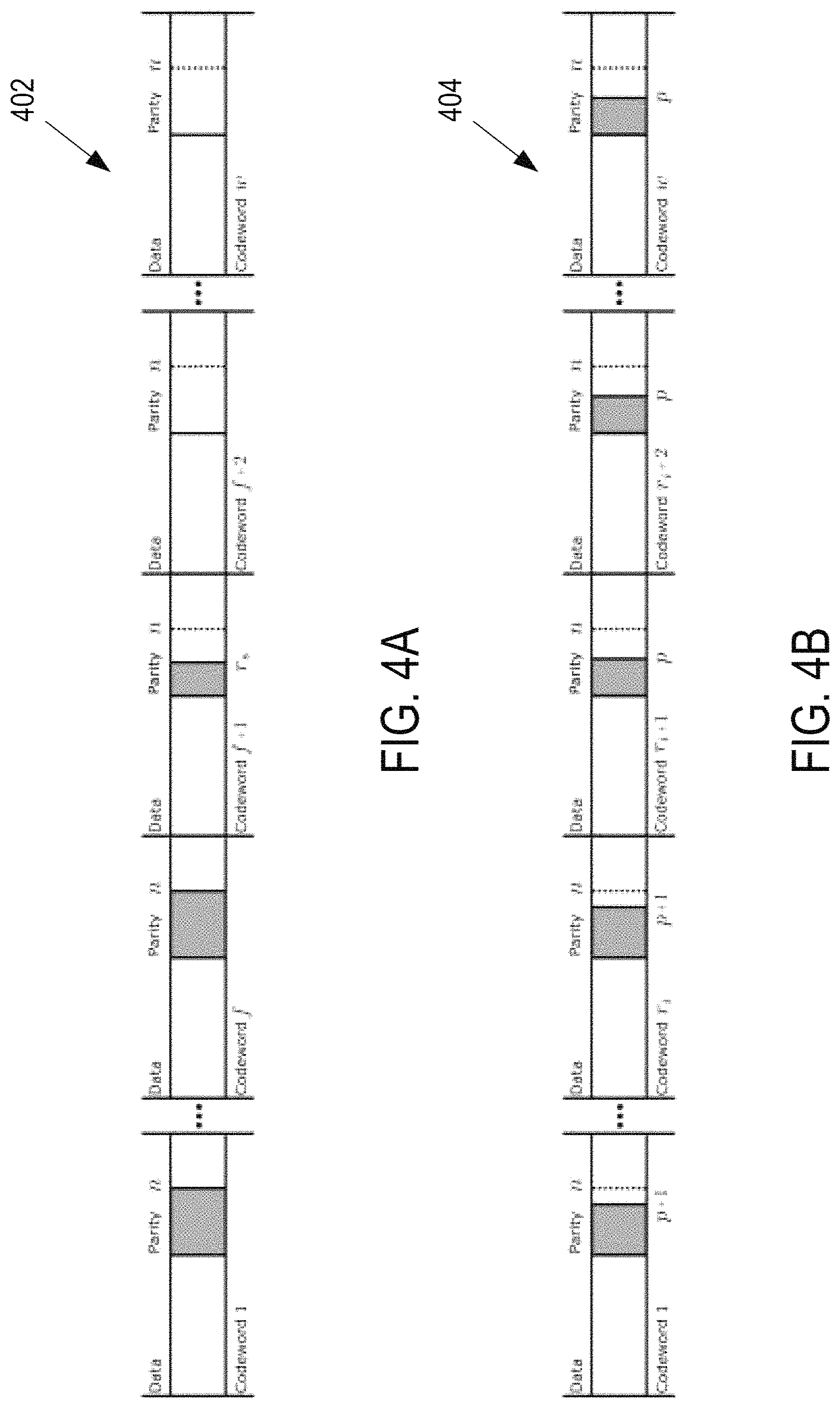 Patent US11785452 Figure 4 – Error correction code-based embedding in adaptive rate communication systems