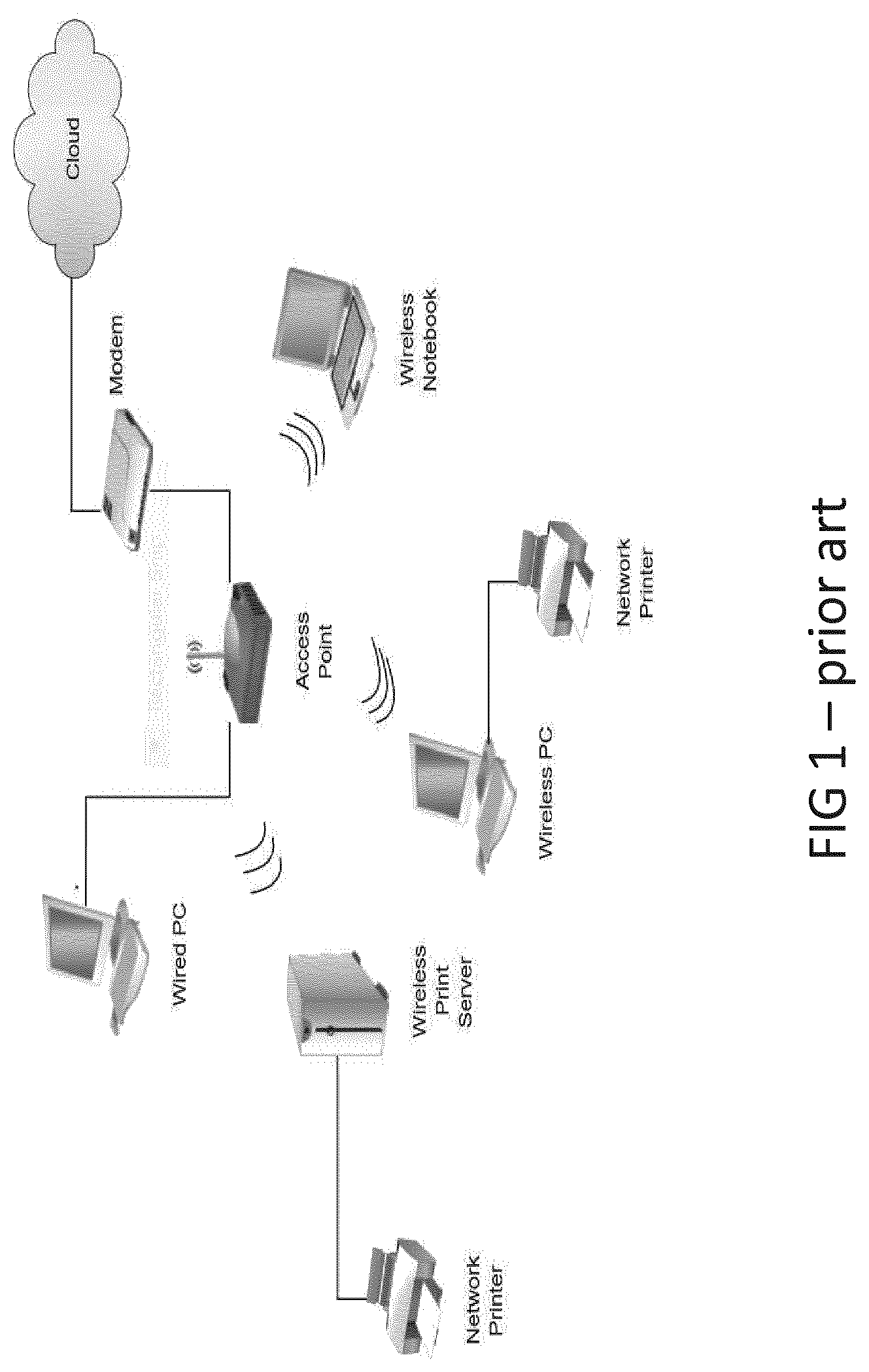 Patent US11785453 Figure 1 – Facilitating network connectivity
