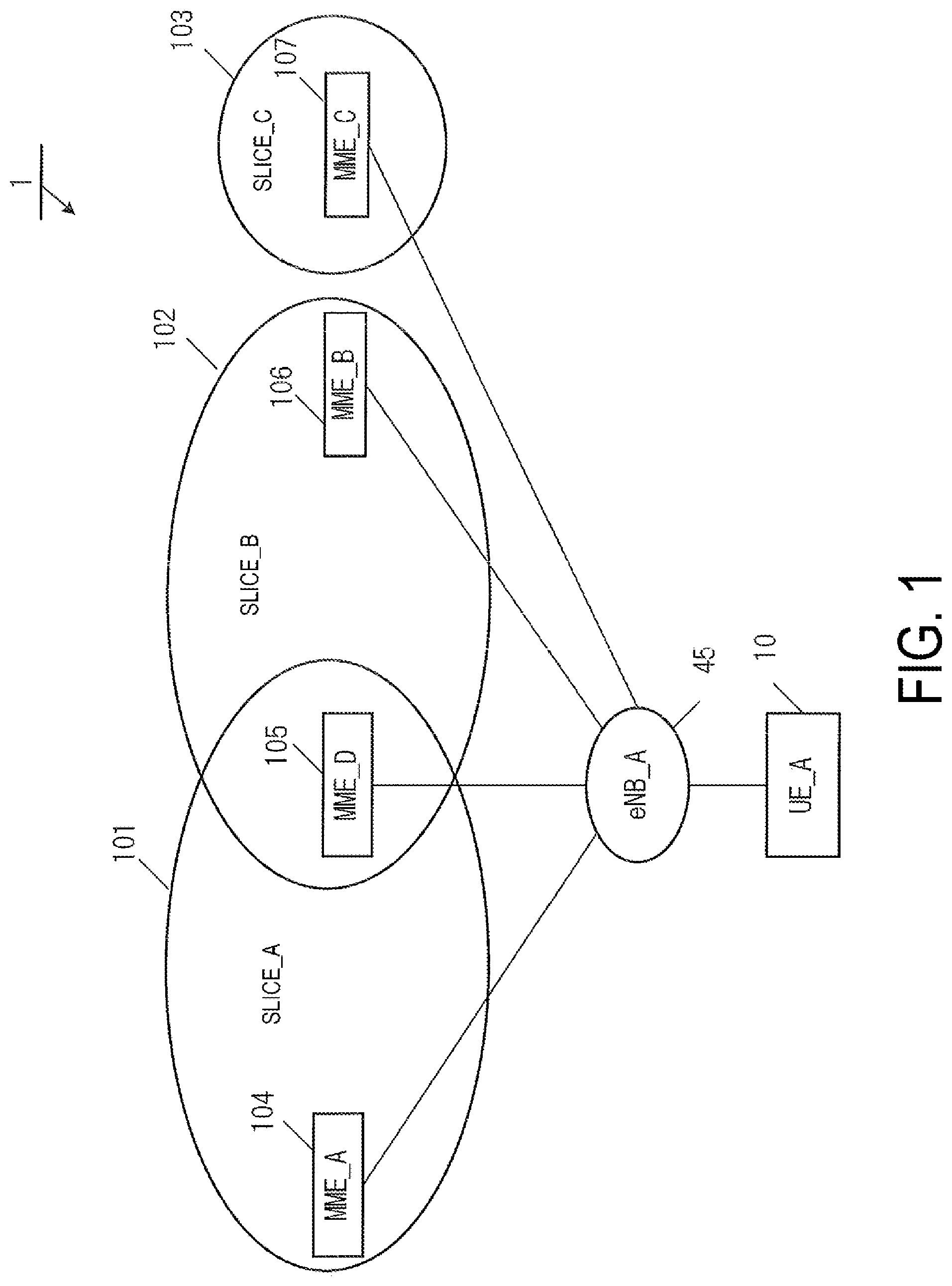 Patent US11785454 Figure 1 – Terminal apparatus, base station apparatus, mobility management entity (MME), and communication control method