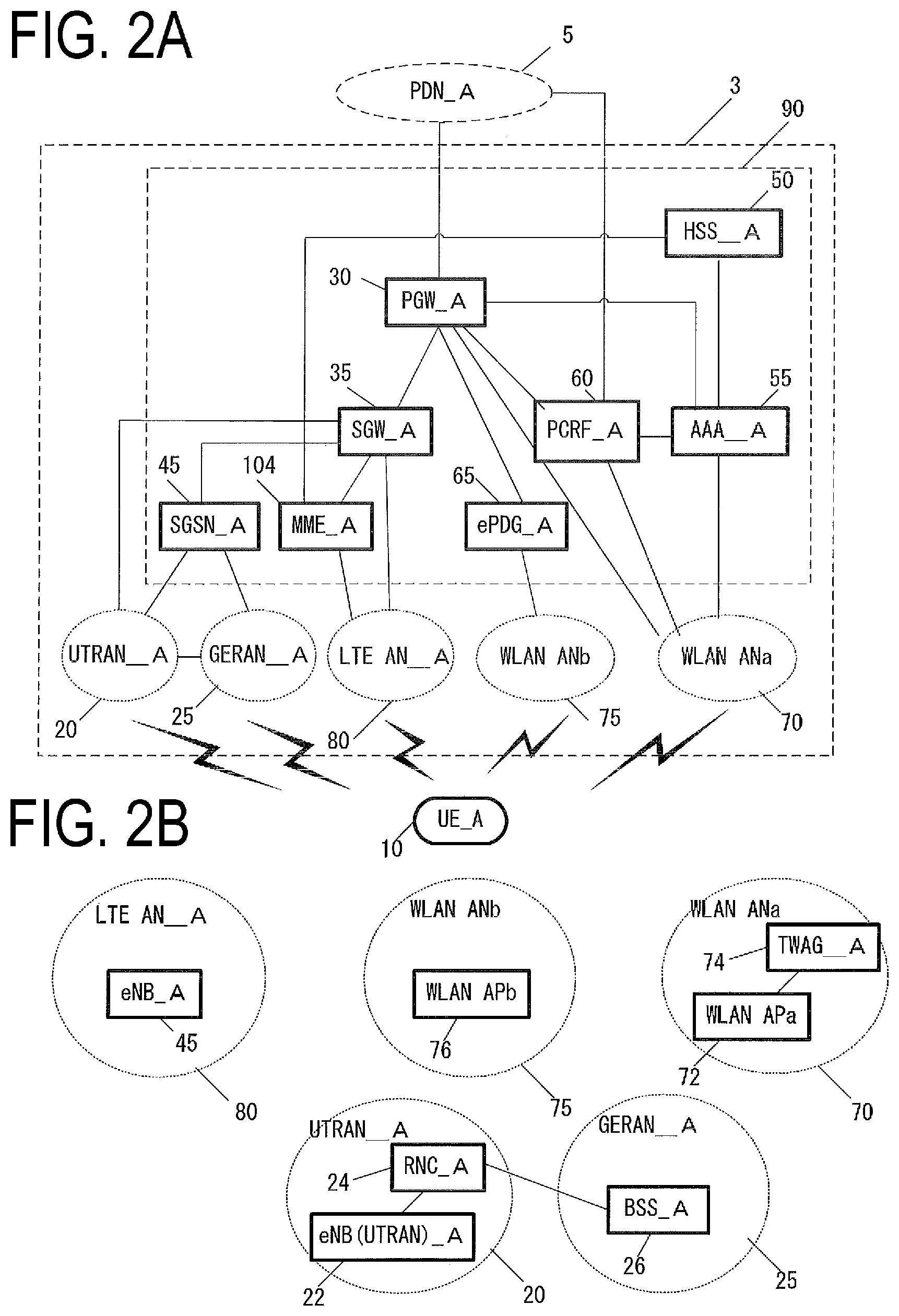 Patent US11785454 Figure 2 – Terminal apparatus, base station apparatus, mobility management entity (MME), and communication control method