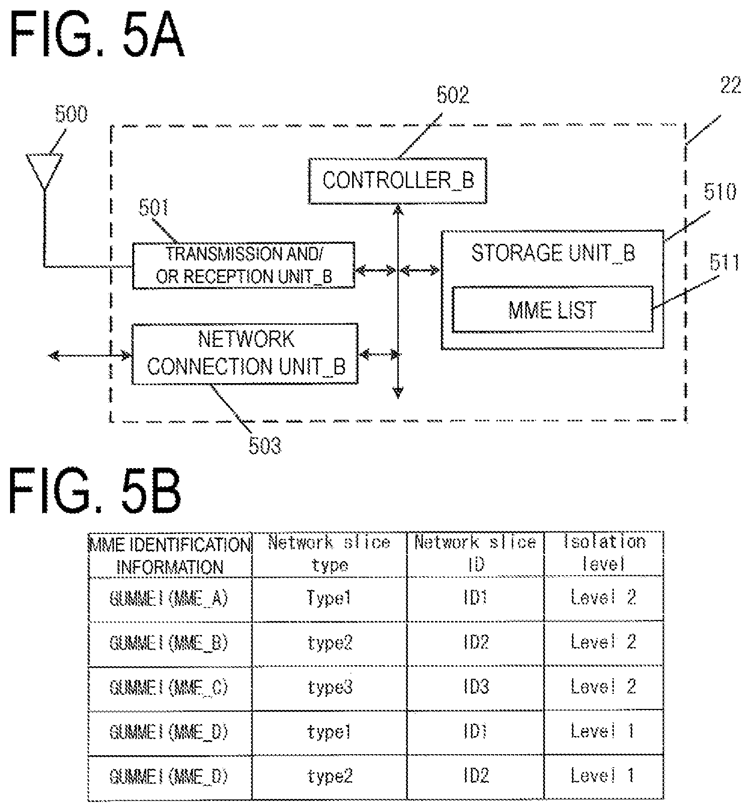Patent US11785454 Figure 5 – Terminal apparatus, base station apparatus, mobility management entity (MME), and communication control method