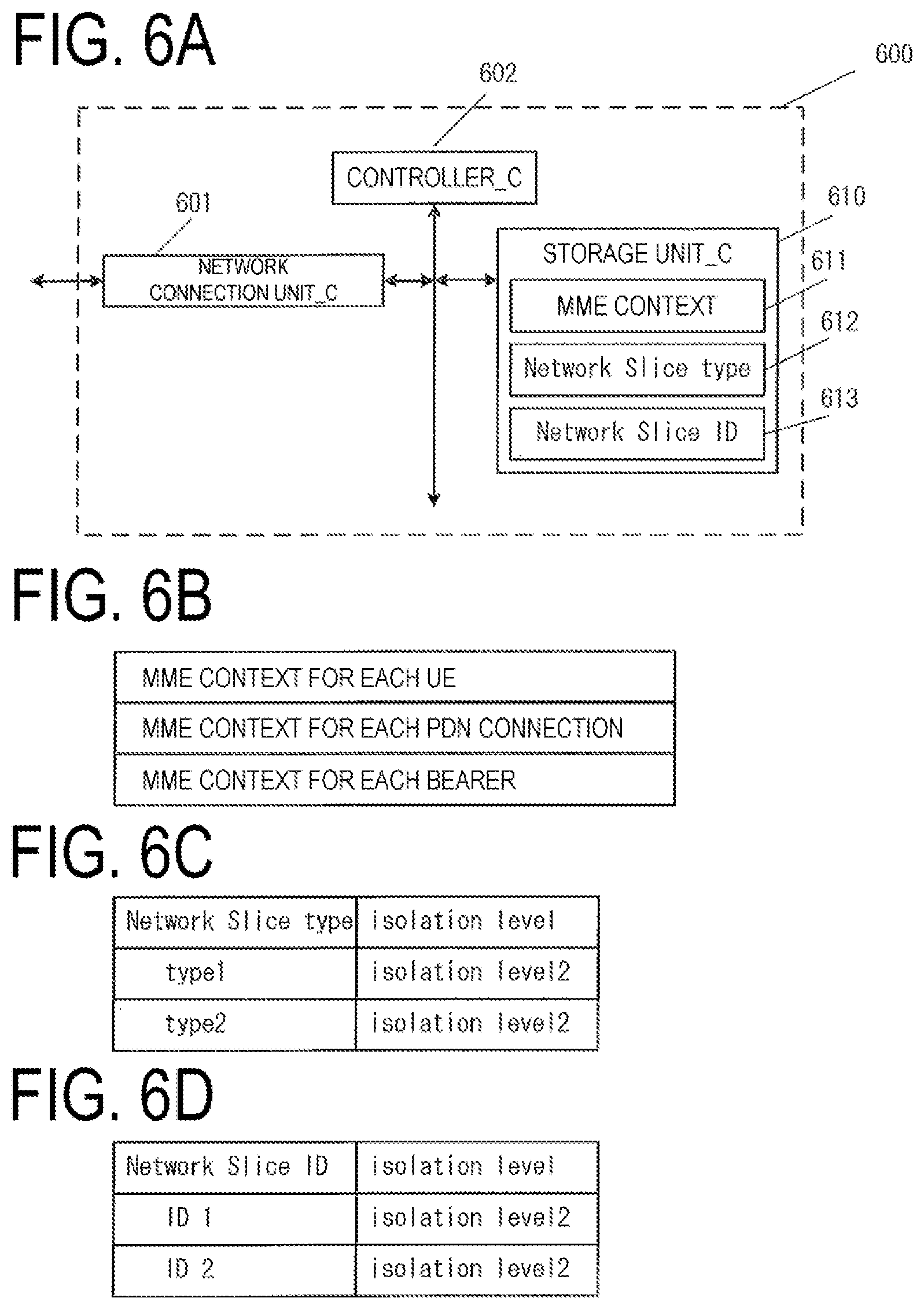 Patent US11785454 Figure 6 – Terminal apparatus, base station apparatus, mobility management entity (MME), and communication control method