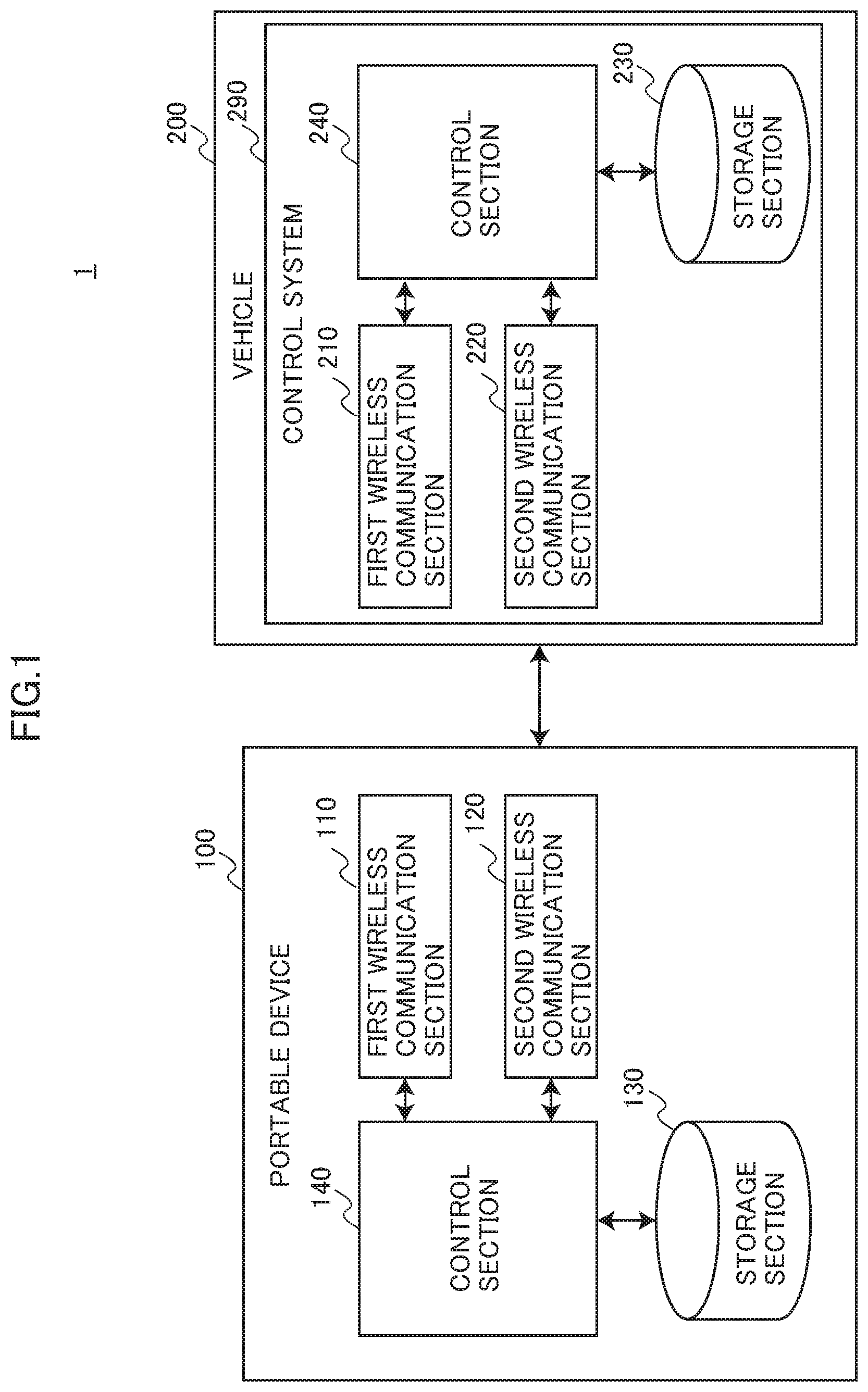 Patent US11785455 — Communication device and system — Figure 1
