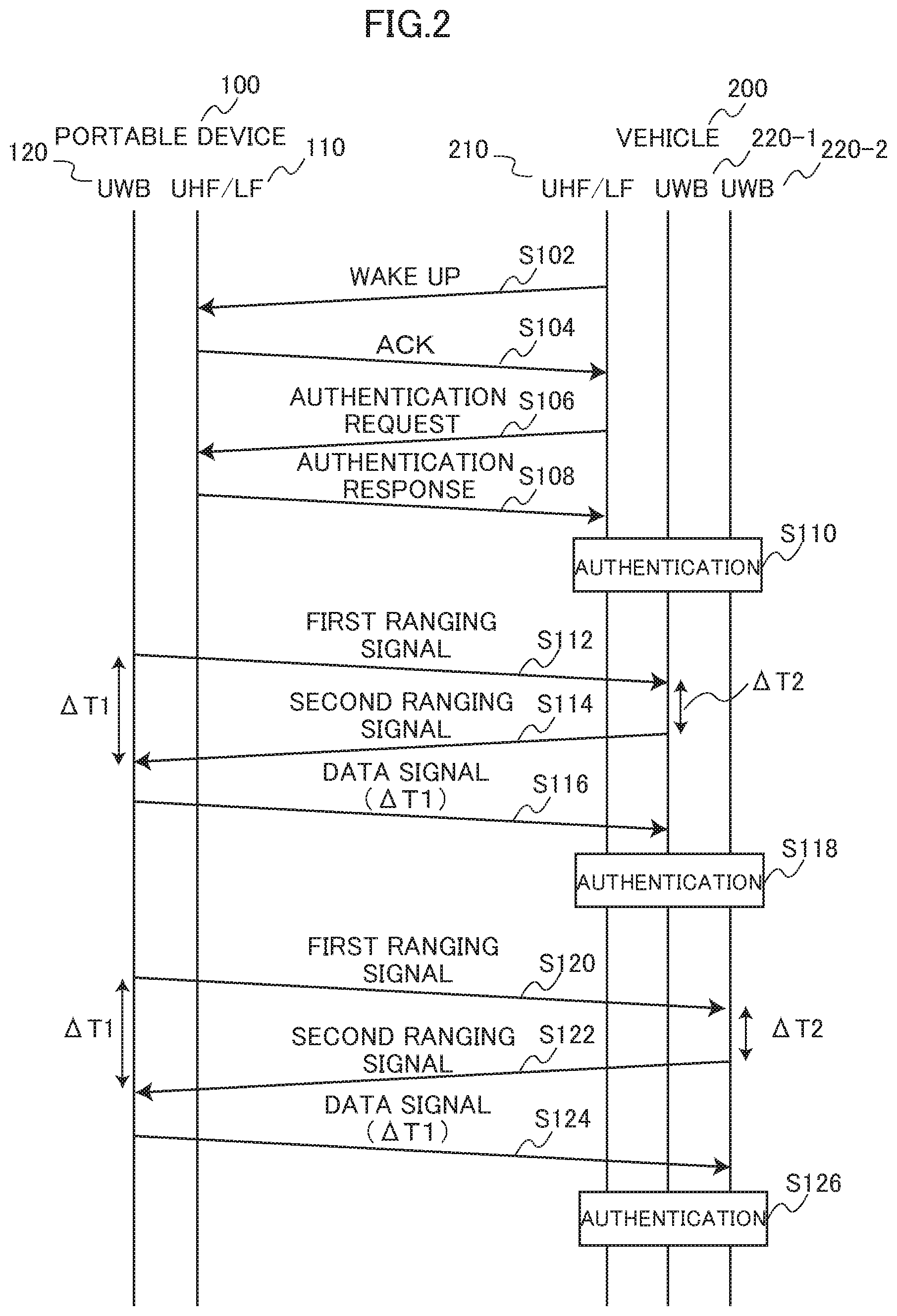 Patent US11785455 Figure 2 – Communication device and system