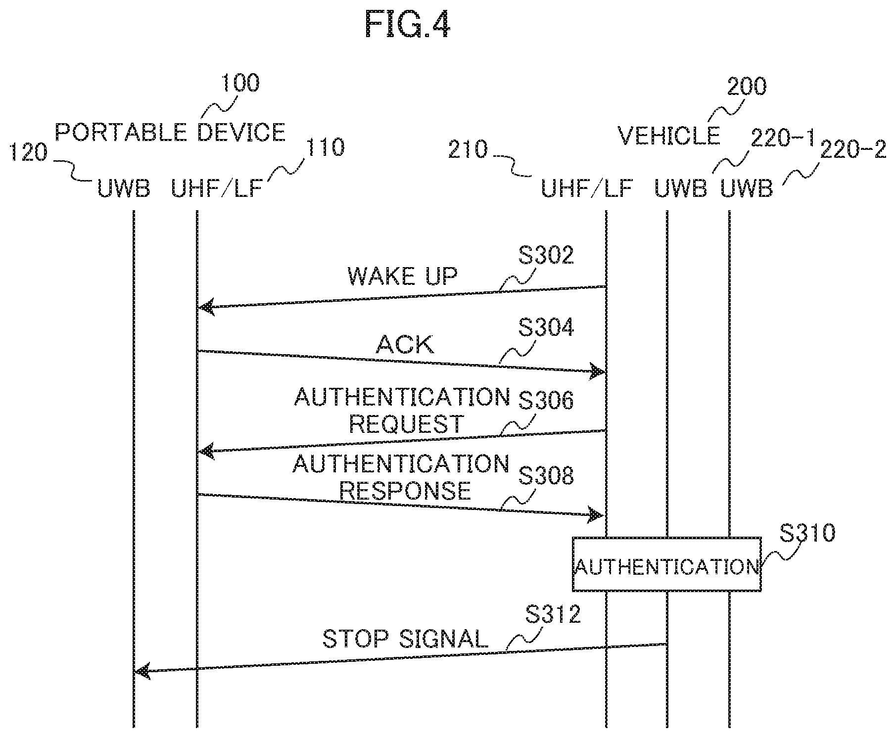 Patent US11785455 Figure 4 – Communication device and system