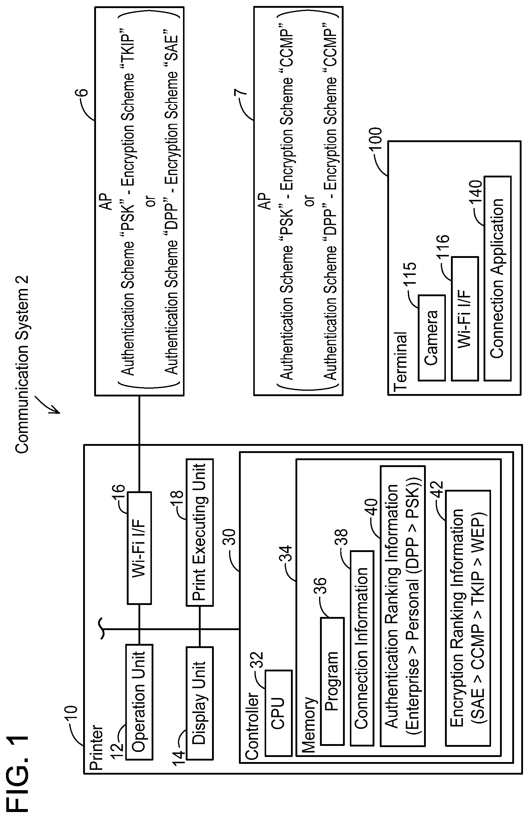 Patent US11785457 Figure 1 – Communication device and non-transitory computer-readable recording medium storing computer-readable instructions for communication device