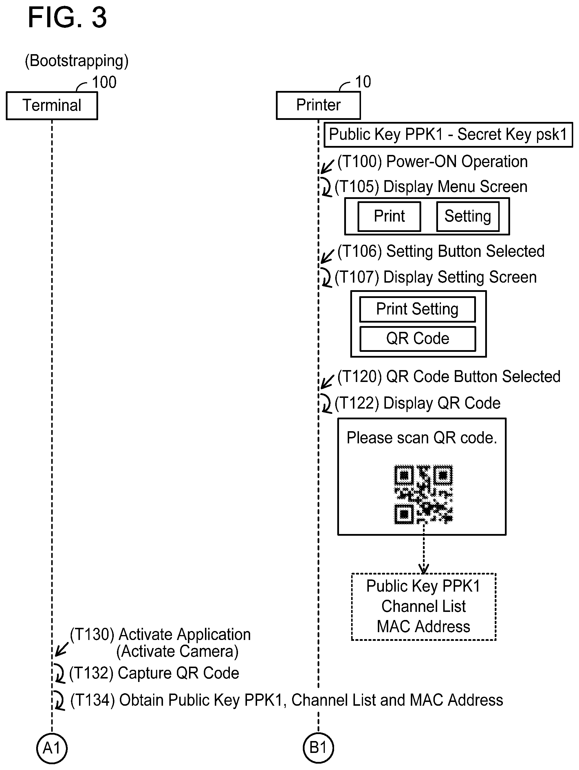 Patent US11785457 Figure 3 – Communication device and non-transitory computer-readable recording medium storing computer-readable instructions for communication device