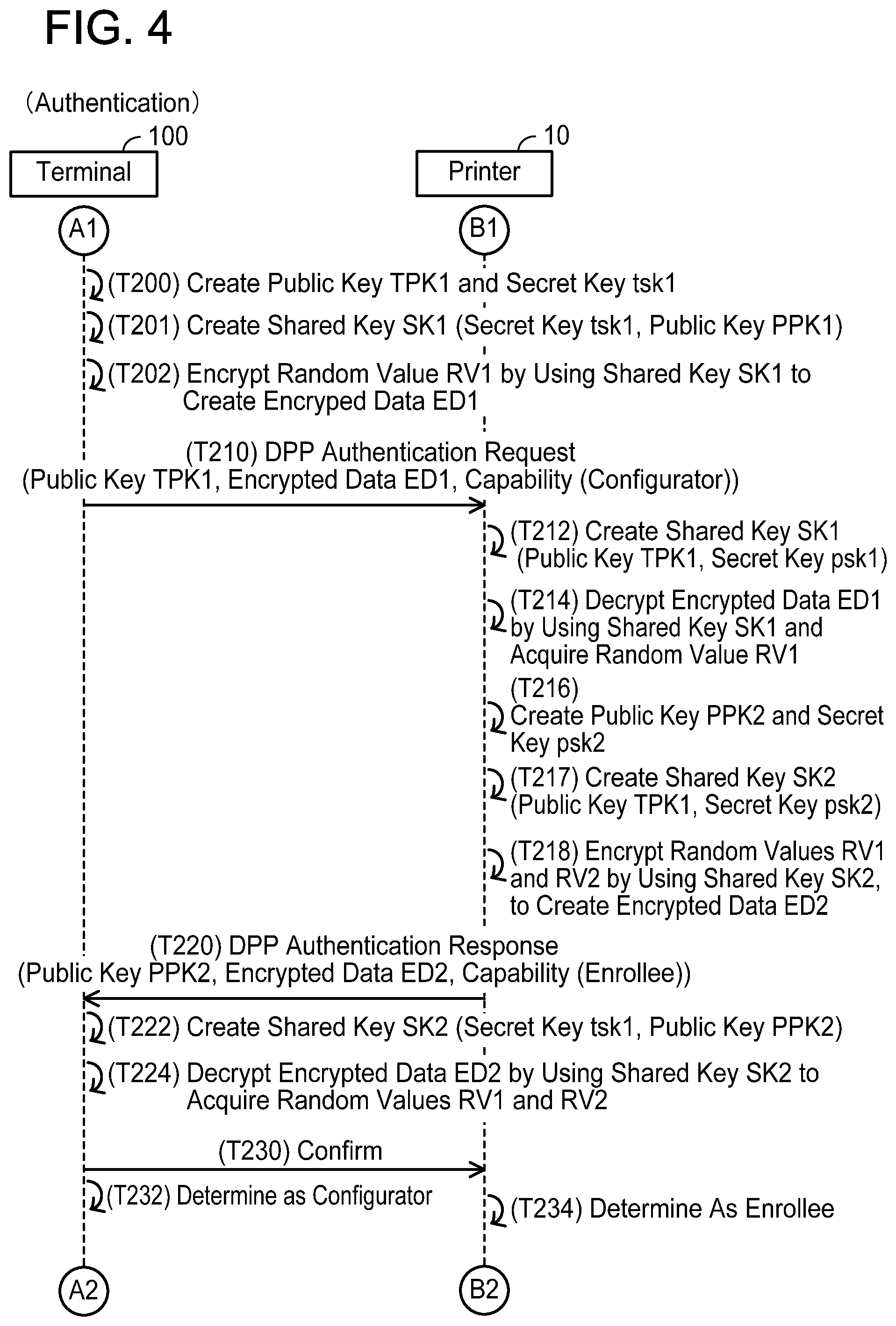 Patent US11785457 Figure 4 – Communication device and non-transitory computer-readable recording medium storing computer-readable instructions for communication device