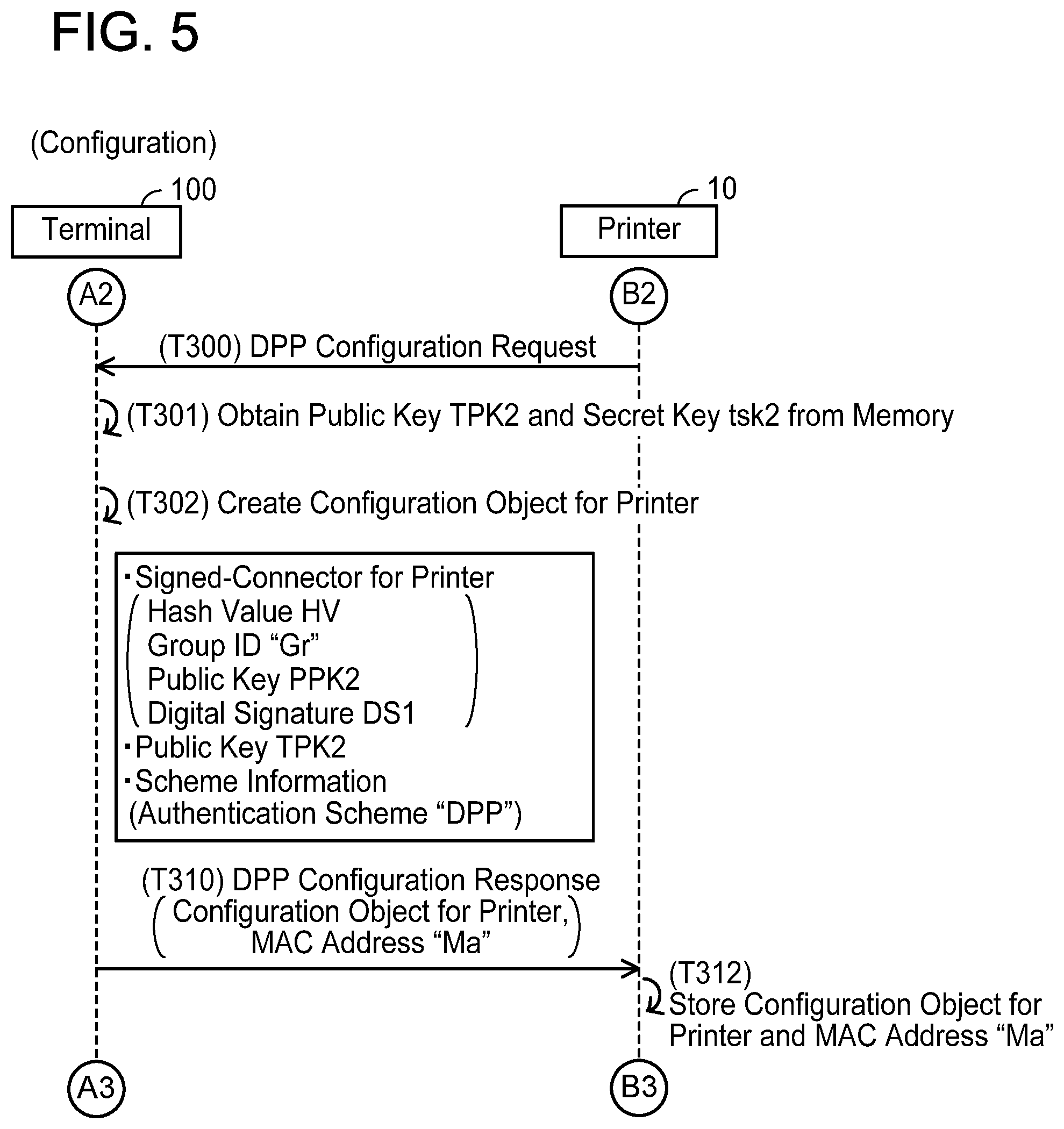 Patent US11785457 Figure 5 – Communication device and non-transitory computer-readable recording medium storing computer-readable instructions for communication device