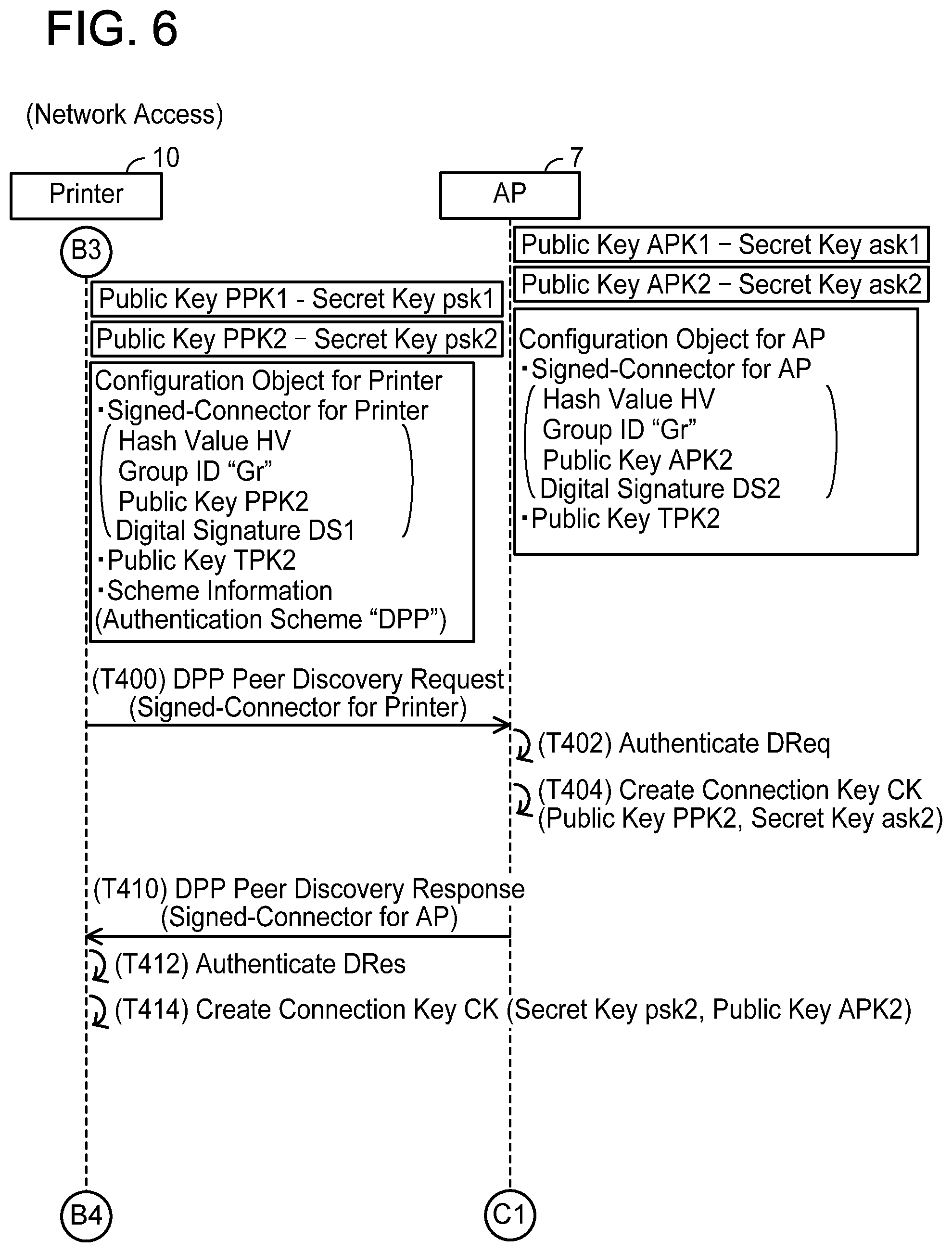 Patent US11785457 Figure 6 – Communication device and non-transitory computer-readable recording medium storing computer-readable instructions for communication device