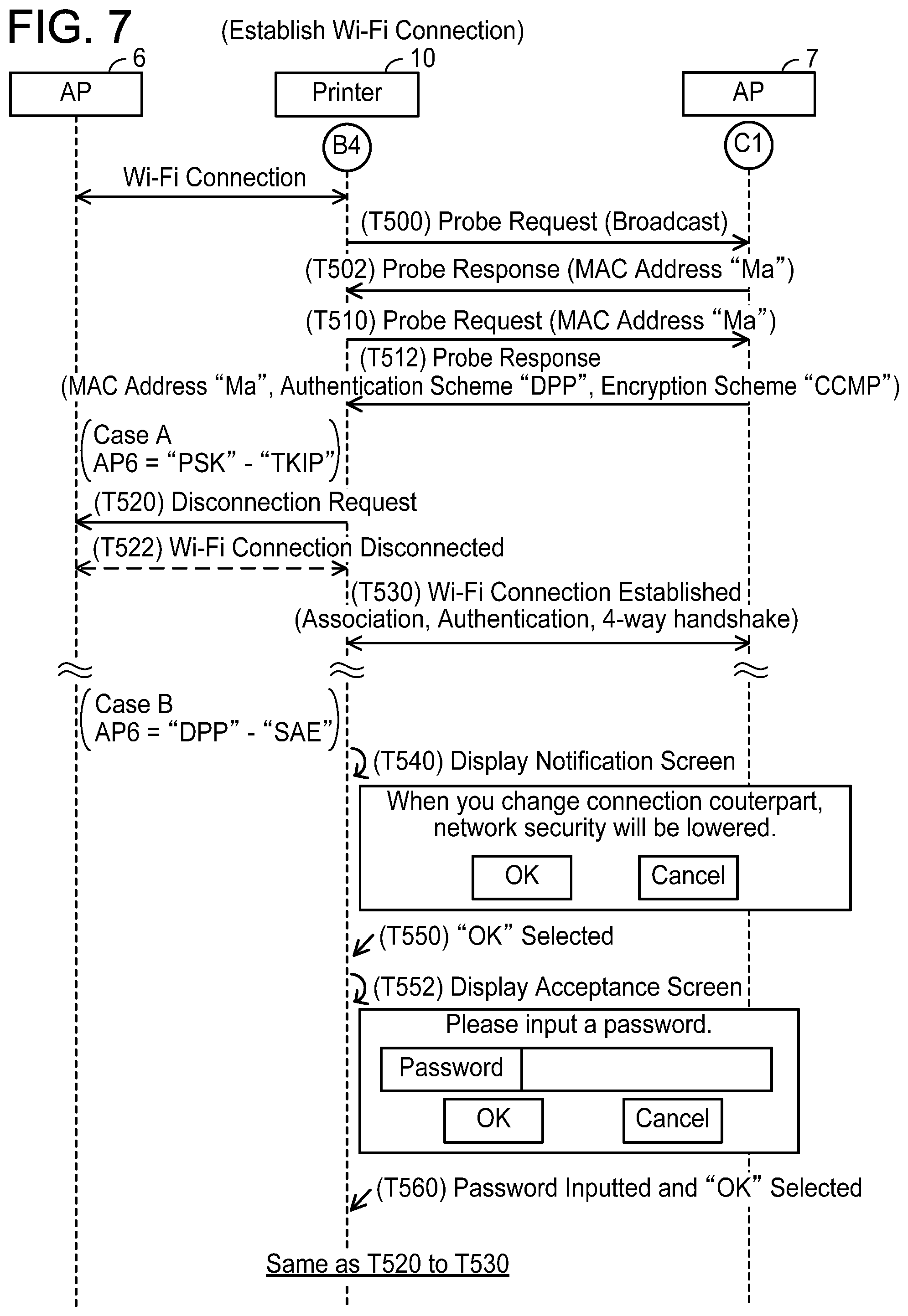 Patent US11785457 Figure 7 – Communication device and non-transitory computer-readable recording medium storing computer-readable instructions for communication device