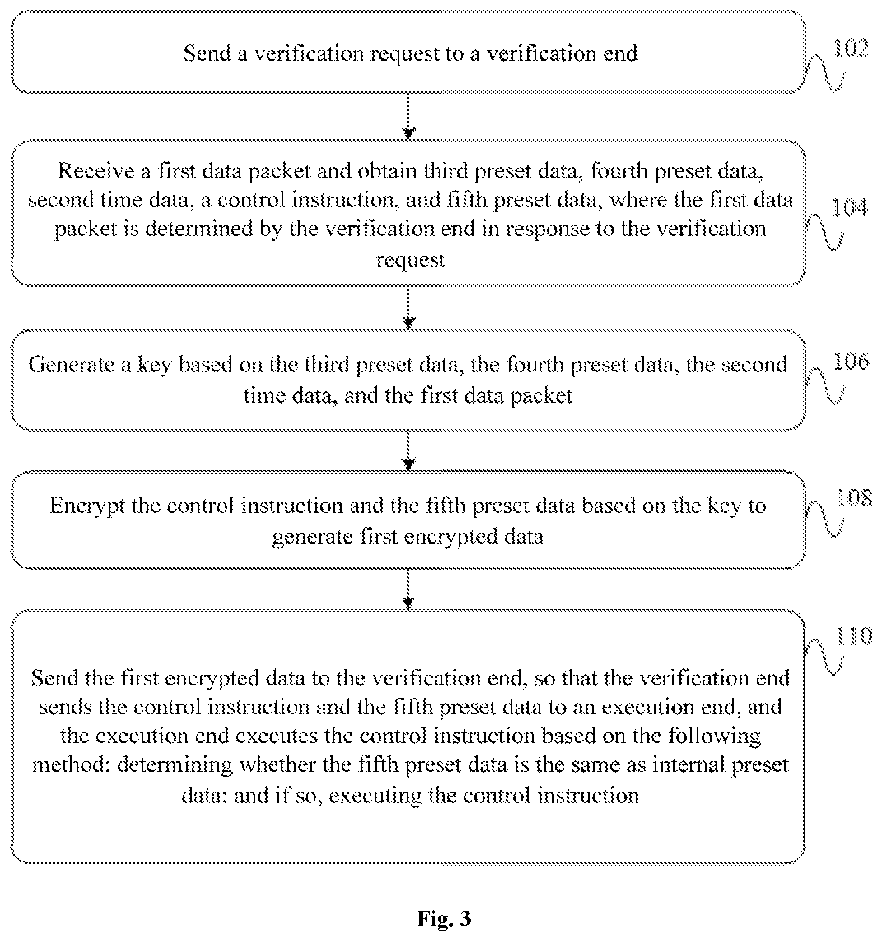 Patent US11785460 Figure 2 – Security authentication method and apparatus thereof, and electronic device