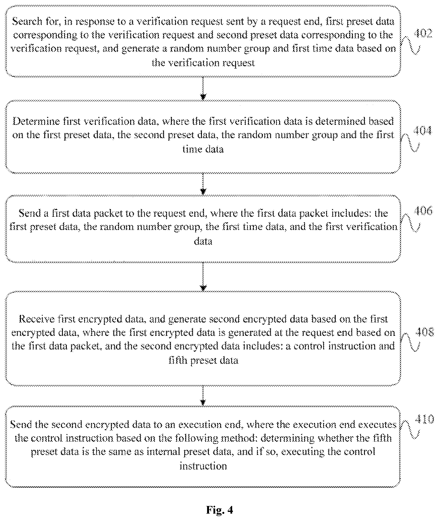 Patent US11785460 Figure 3 – Security authentication method and apparatus thereof, and electronic device