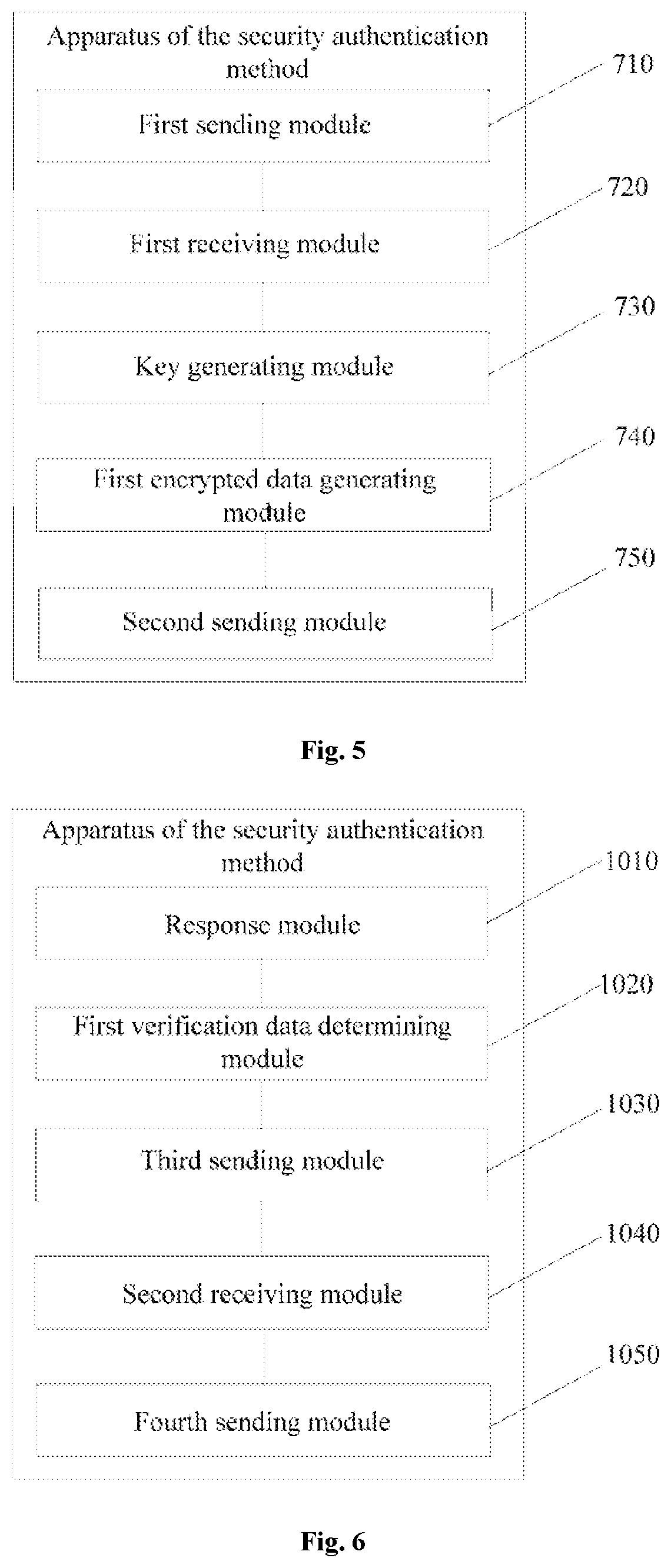 Patent US11785460 Figure 4 – Security authentication method and apparatus thereof, and electronic device