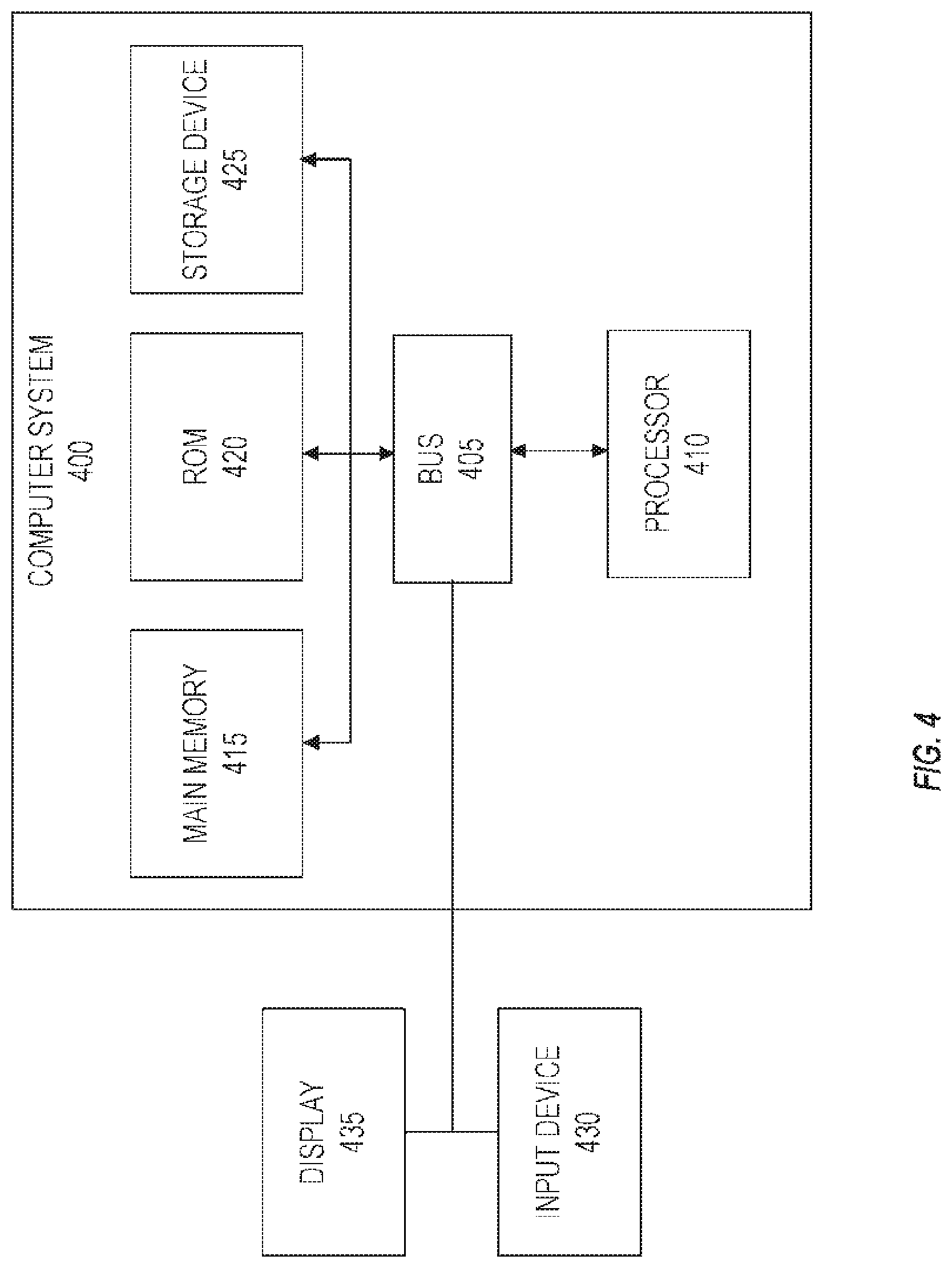 Patent US11785461 Figure 4 – Multi-factor authentication and access control in a vehicular environment