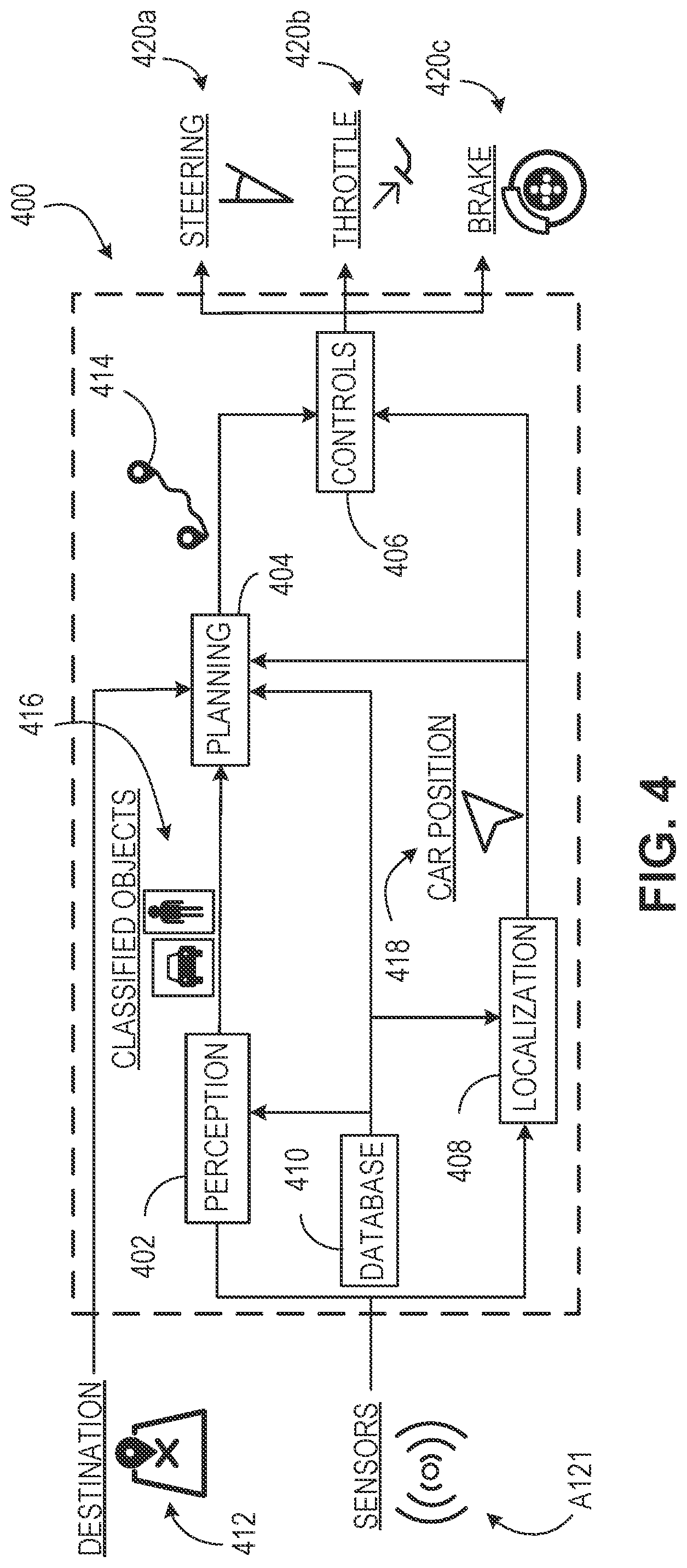 Patent US11785463 Figure 4 – Device provisioning and authentication