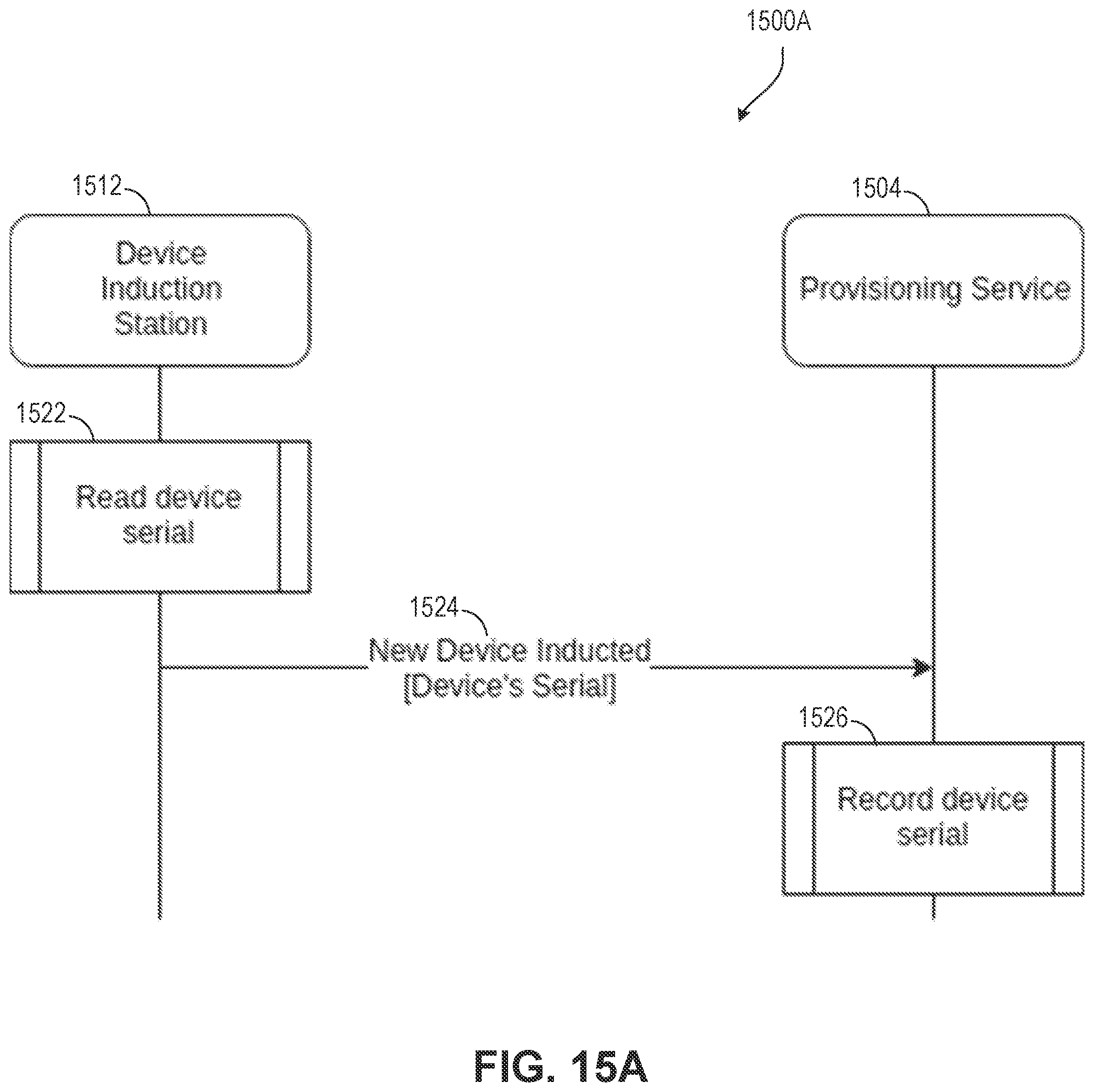 Patent US11785463 Figure 15 – Device provisioning and authentication