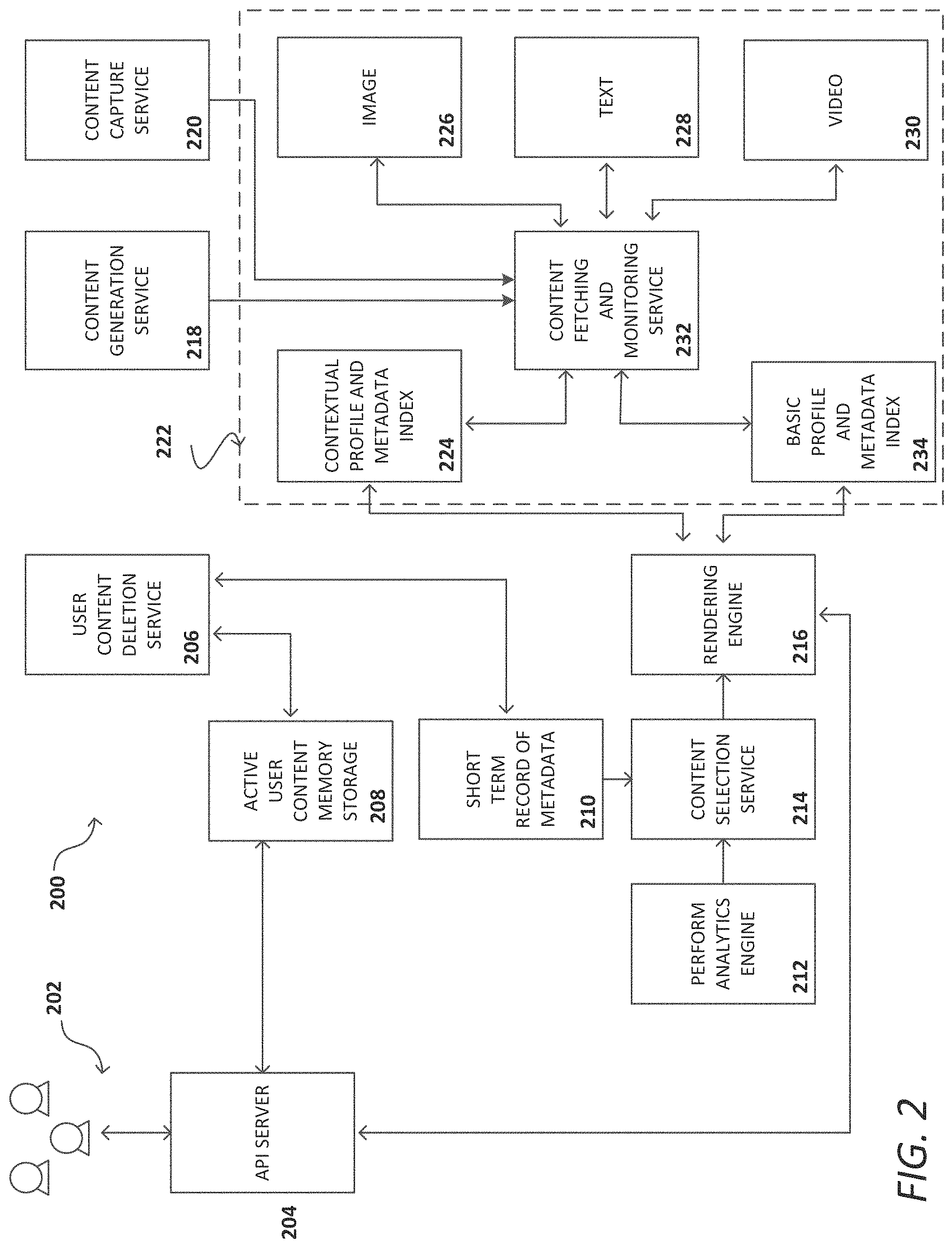 Patent US11785464 Figure 2 – Media agnostic content access management