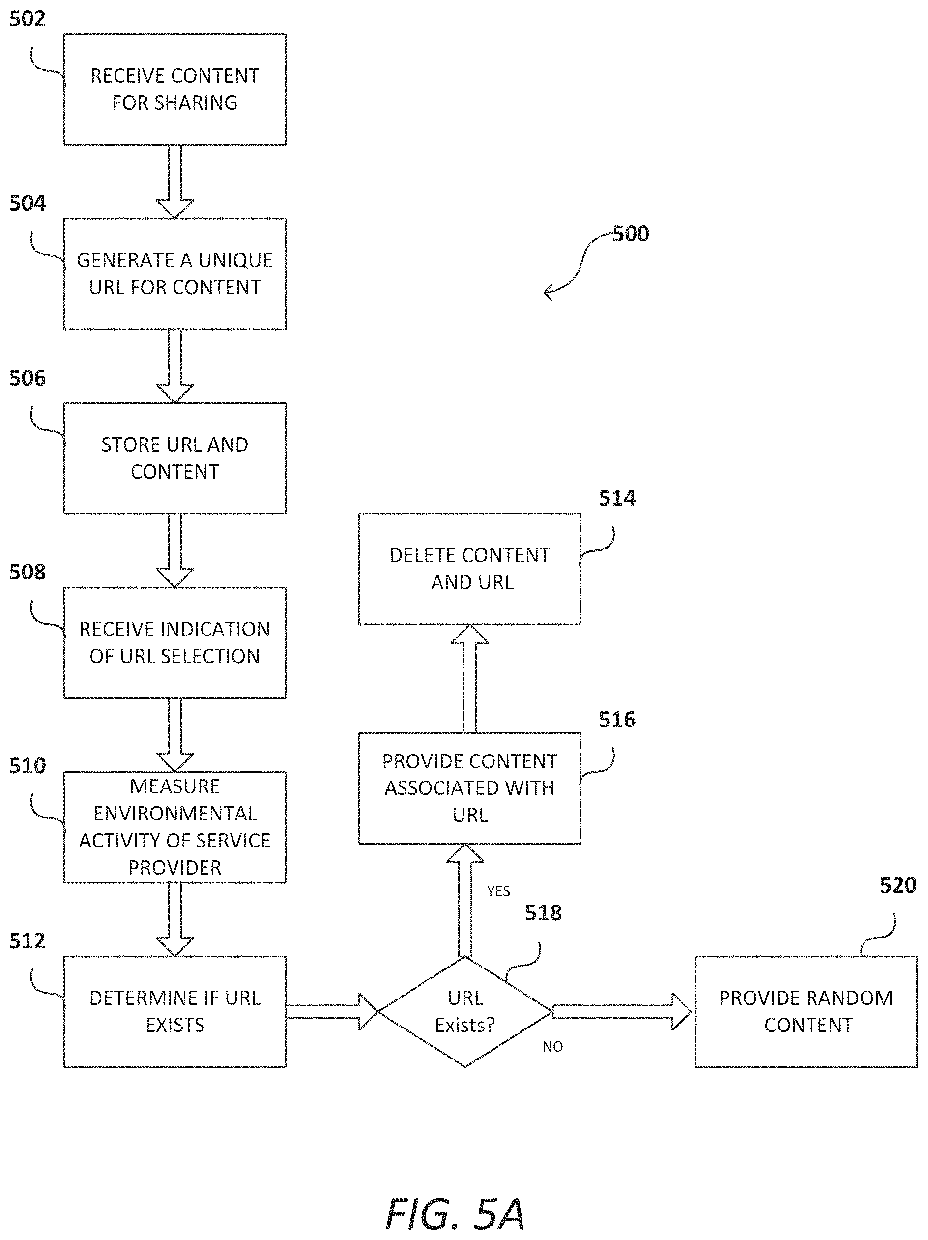 Patent US11785464 Figure 7 – Media agnostic content access management