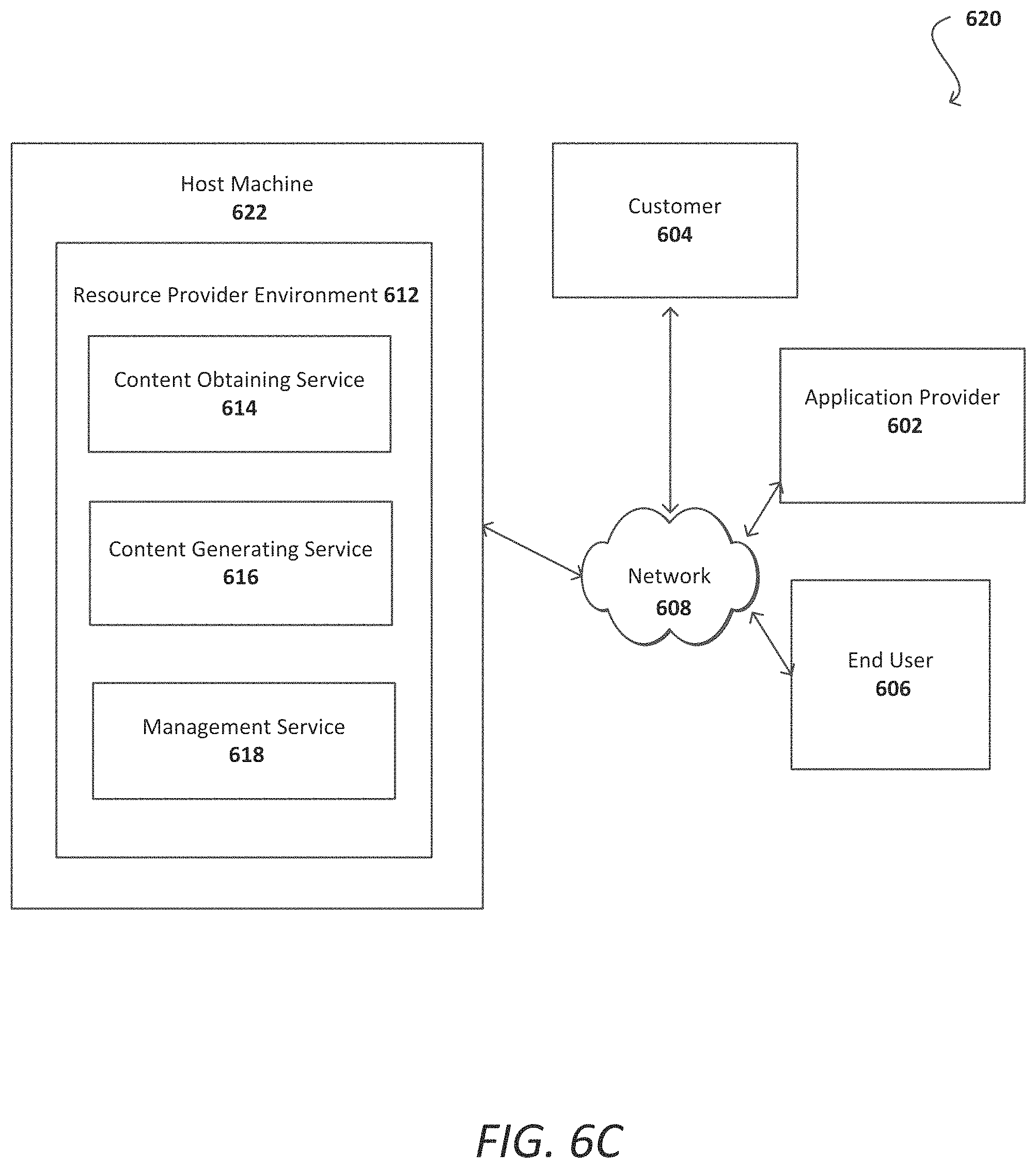 Patent US11785464 Figure 11 – Media agnostic content access management