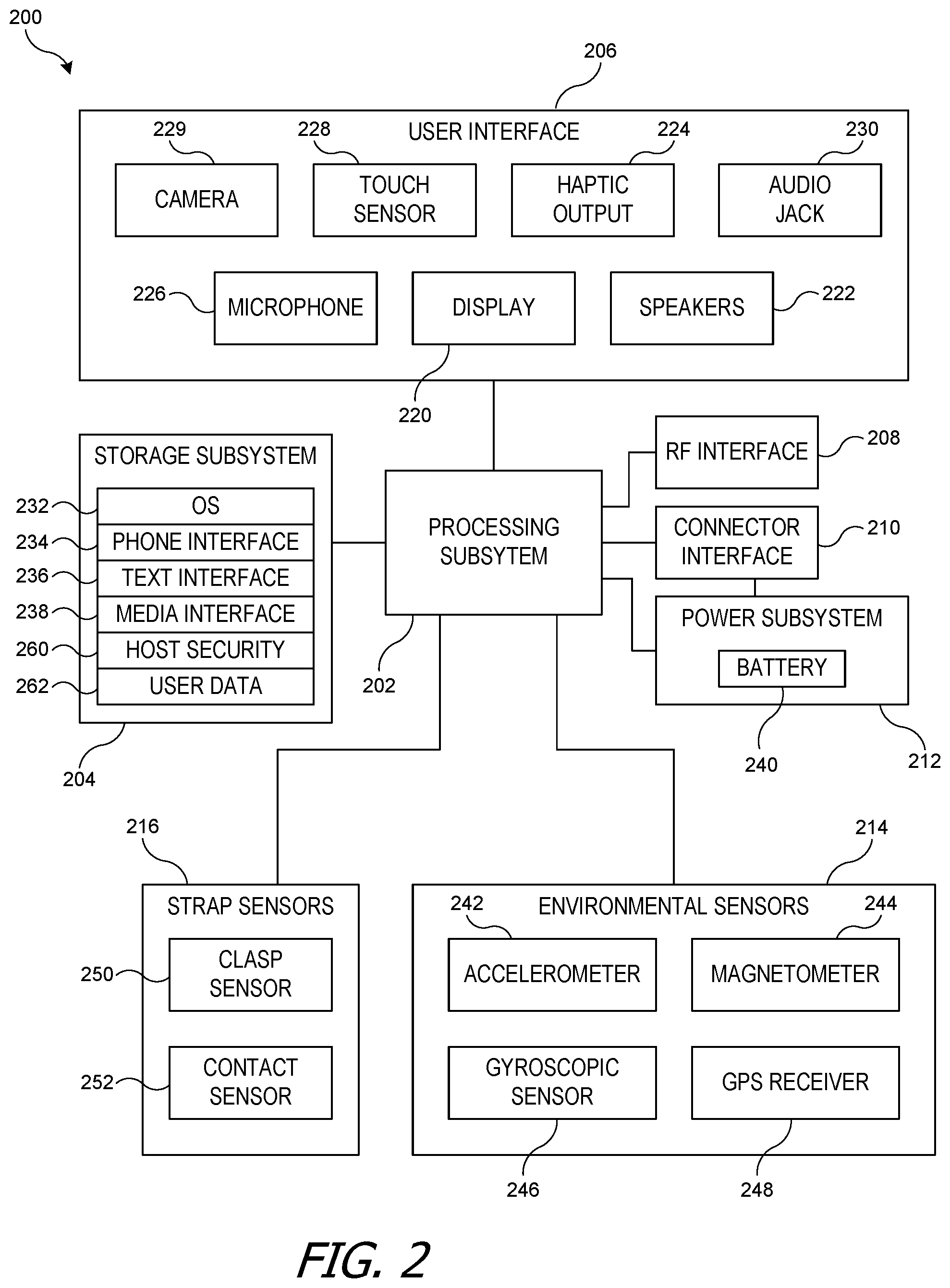 Patent US11785465 Figure 2 – Facilitating a secure session between paired devices