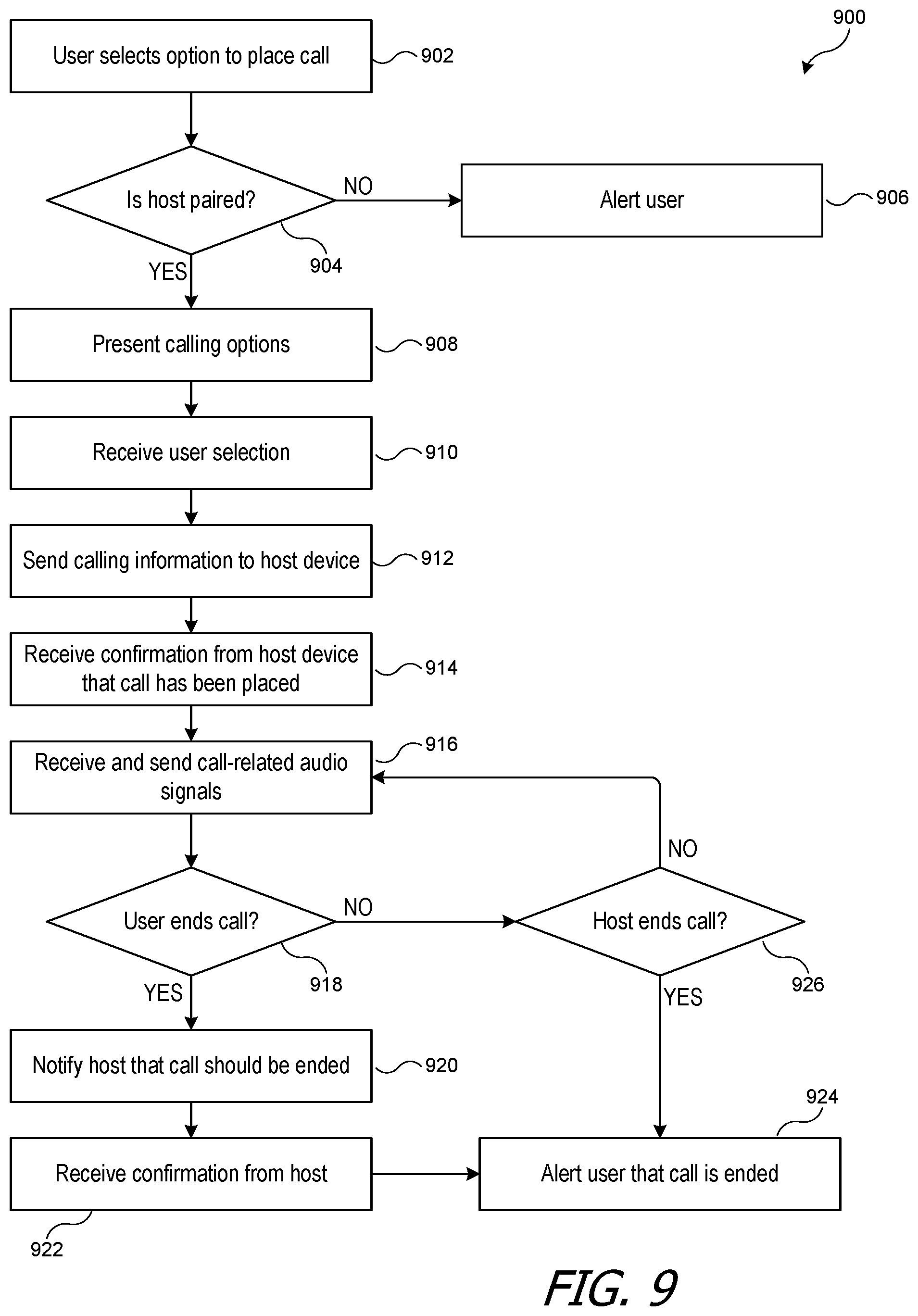 Patent US11785465 Figure 6 – Facilitating a secure session between paired devices