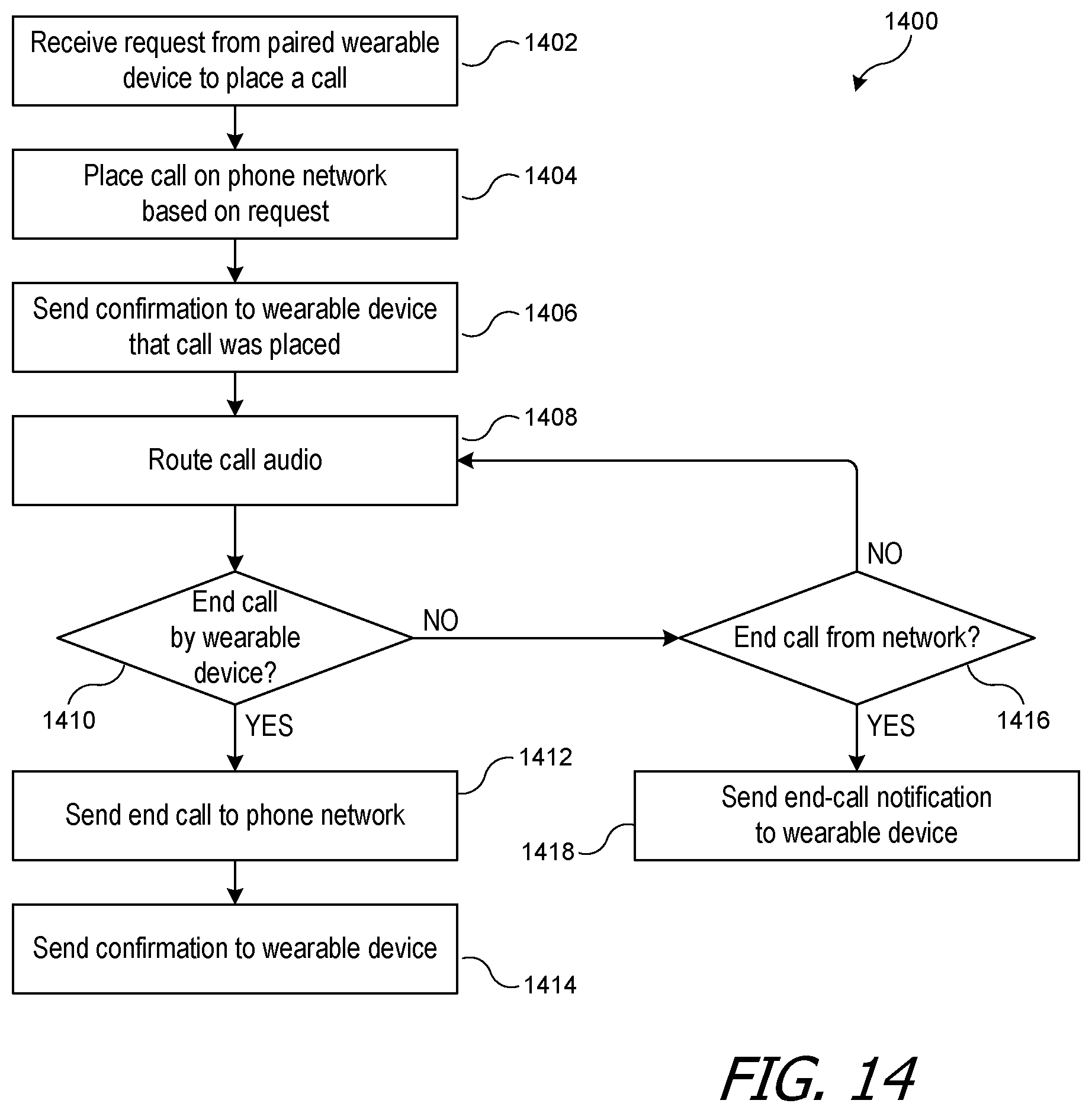 Patent US11785465 Figure 8 – Facilitating a secure session between paired devices