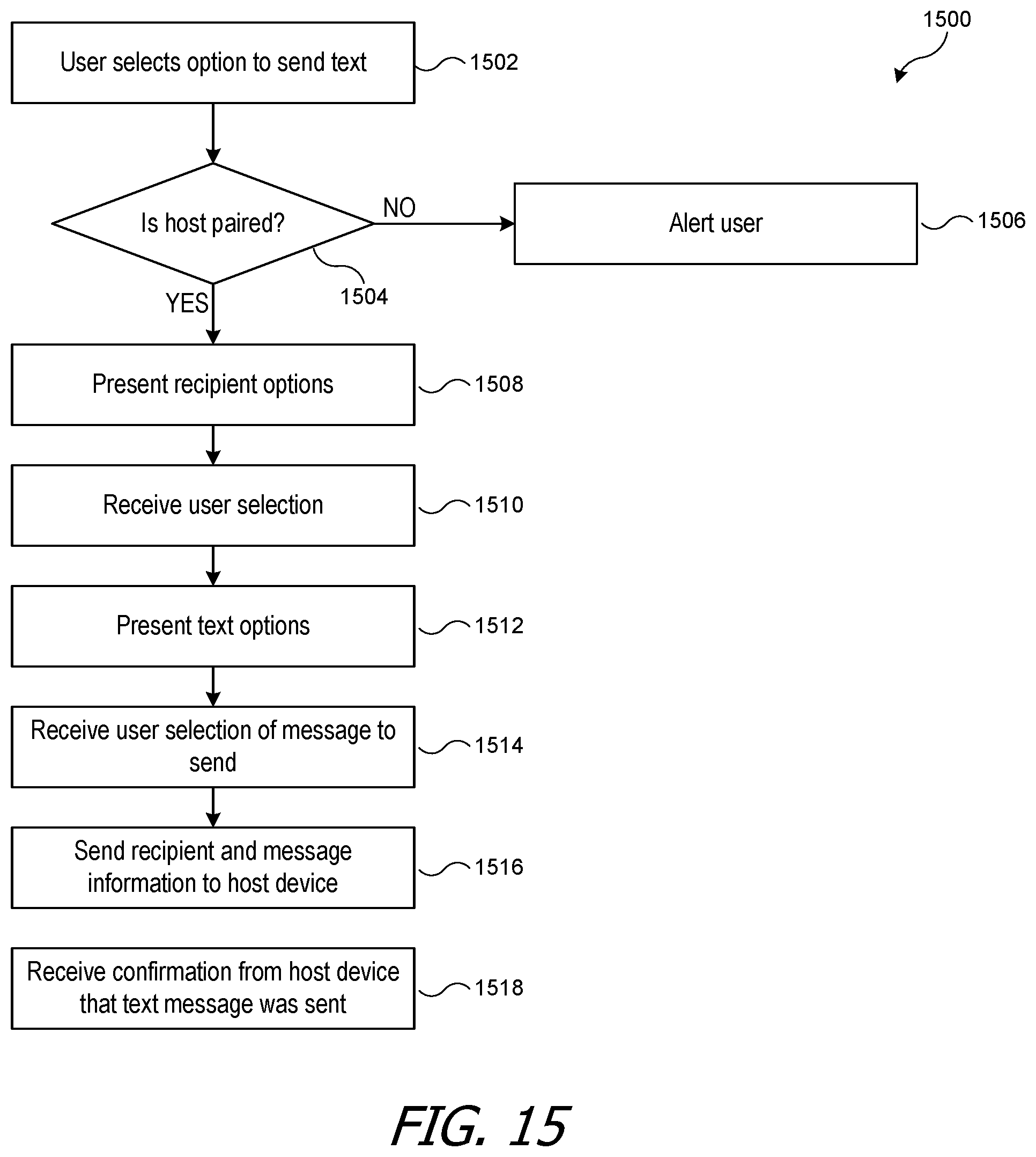 Patent US11785465 Figure 9 – Facilitating a secure session between paired devices