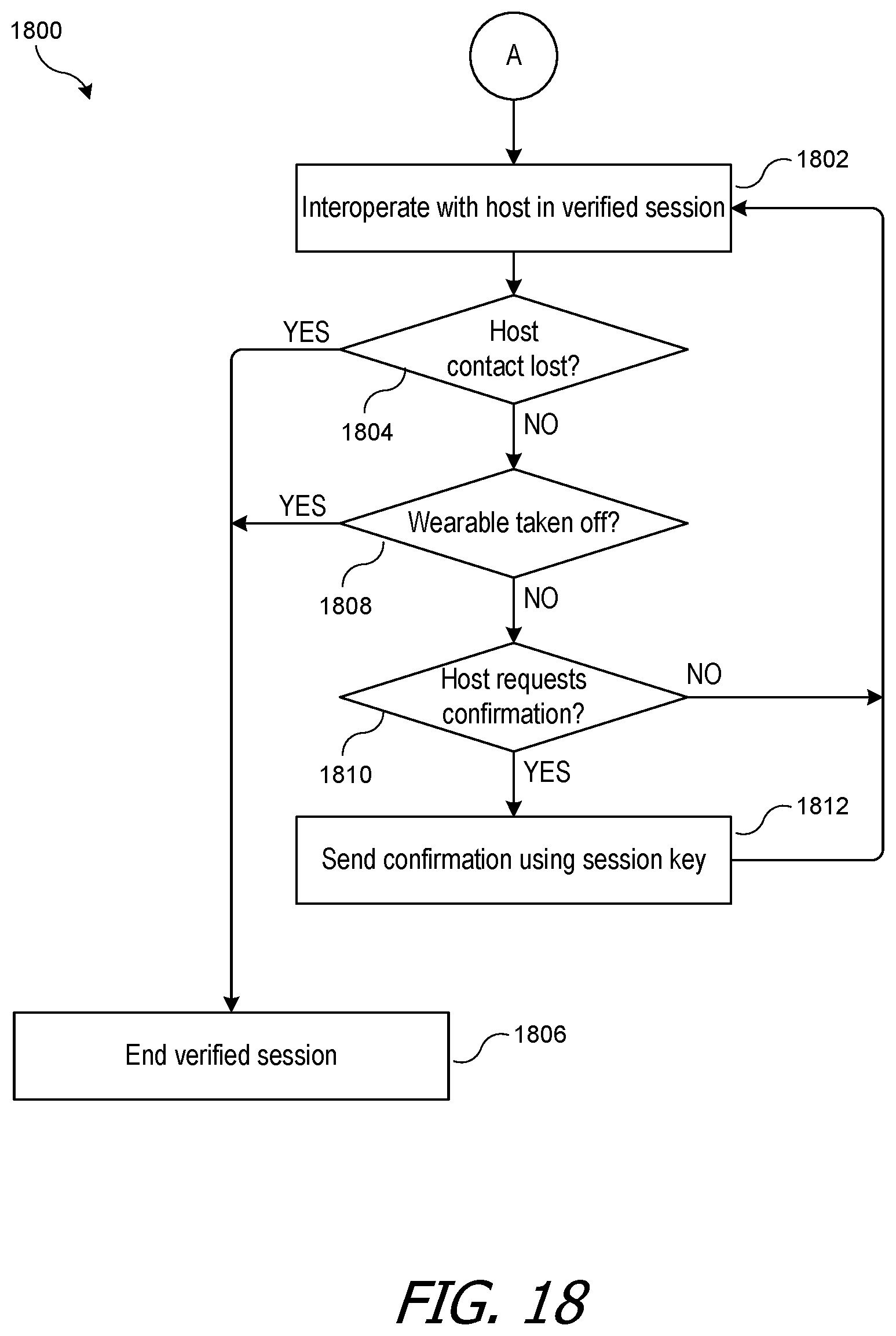 Patent US11785465 Figure 12 – Facilitating a secure session between paired devices