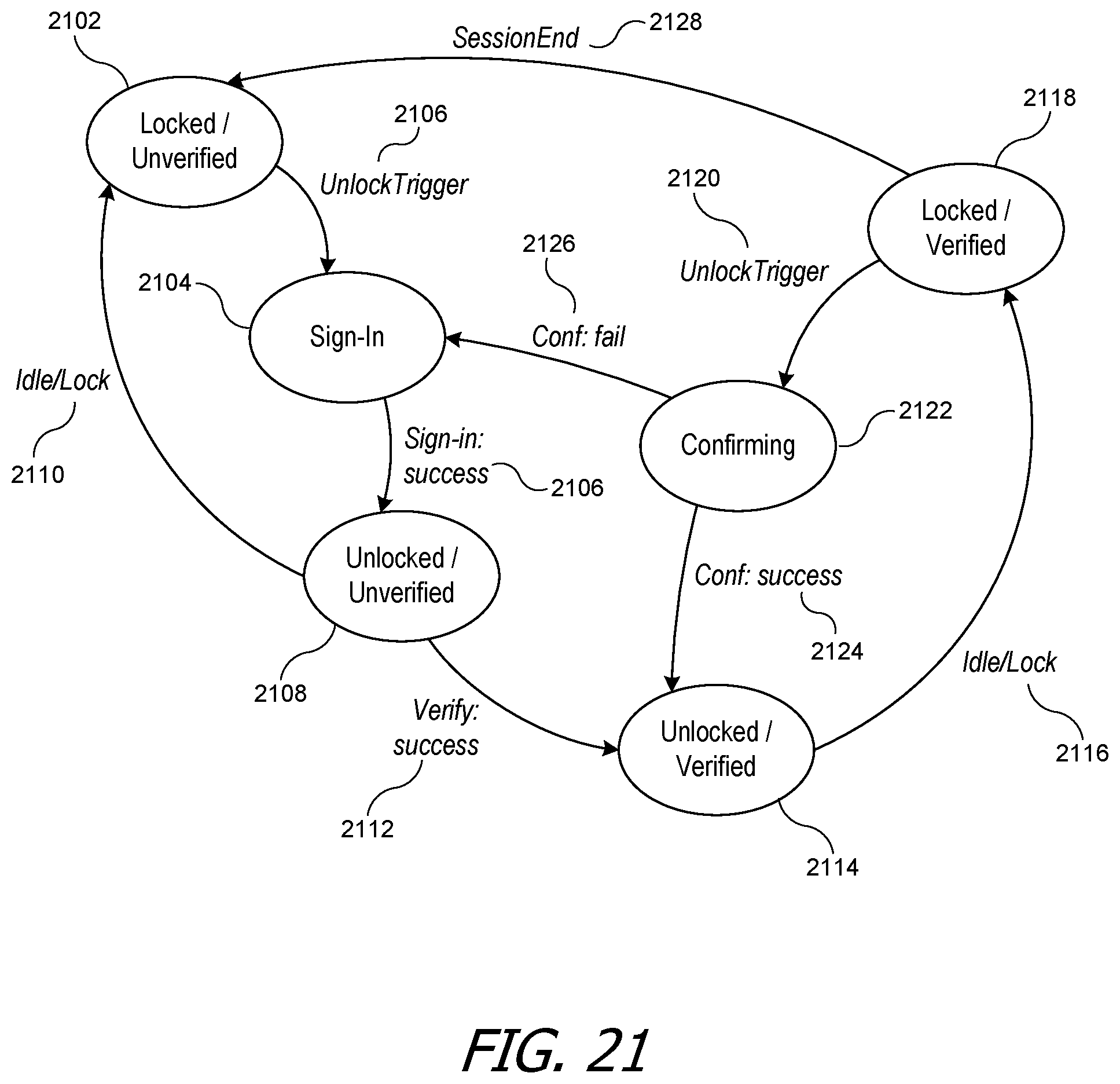 Patent US11785465 Figure 15 – Facilitating a secure session between paired devices