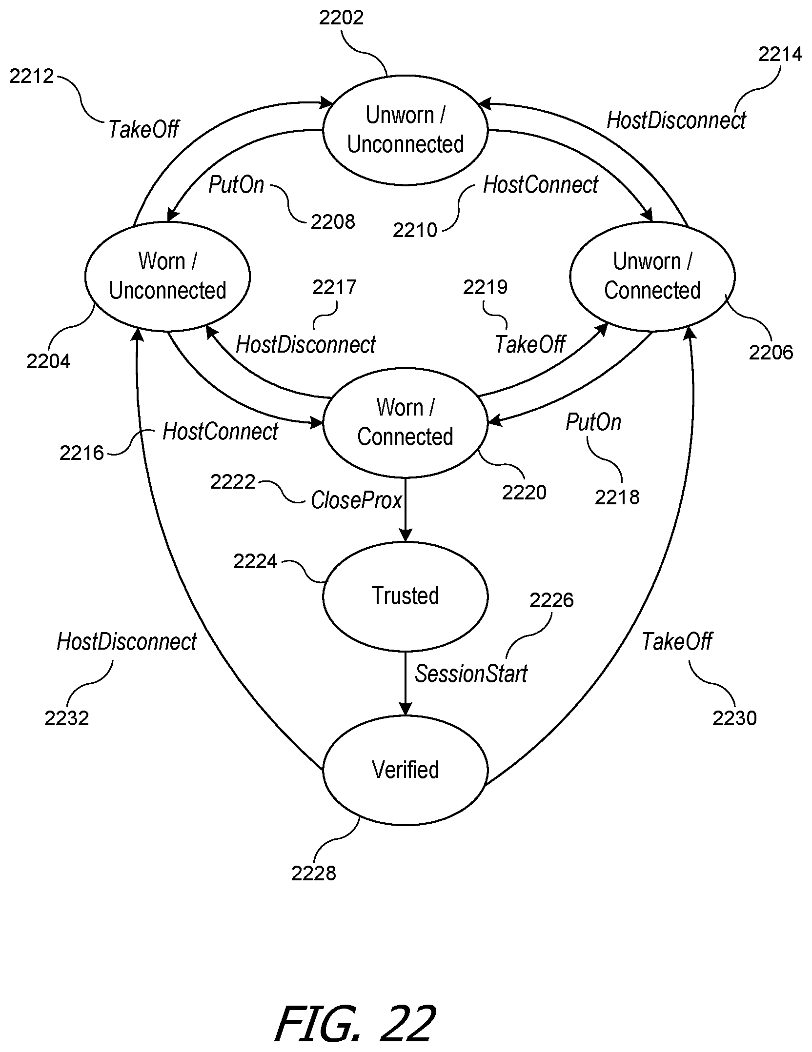 Patent US11785465 Figure 16 – Facilitating a secure session between paired devices