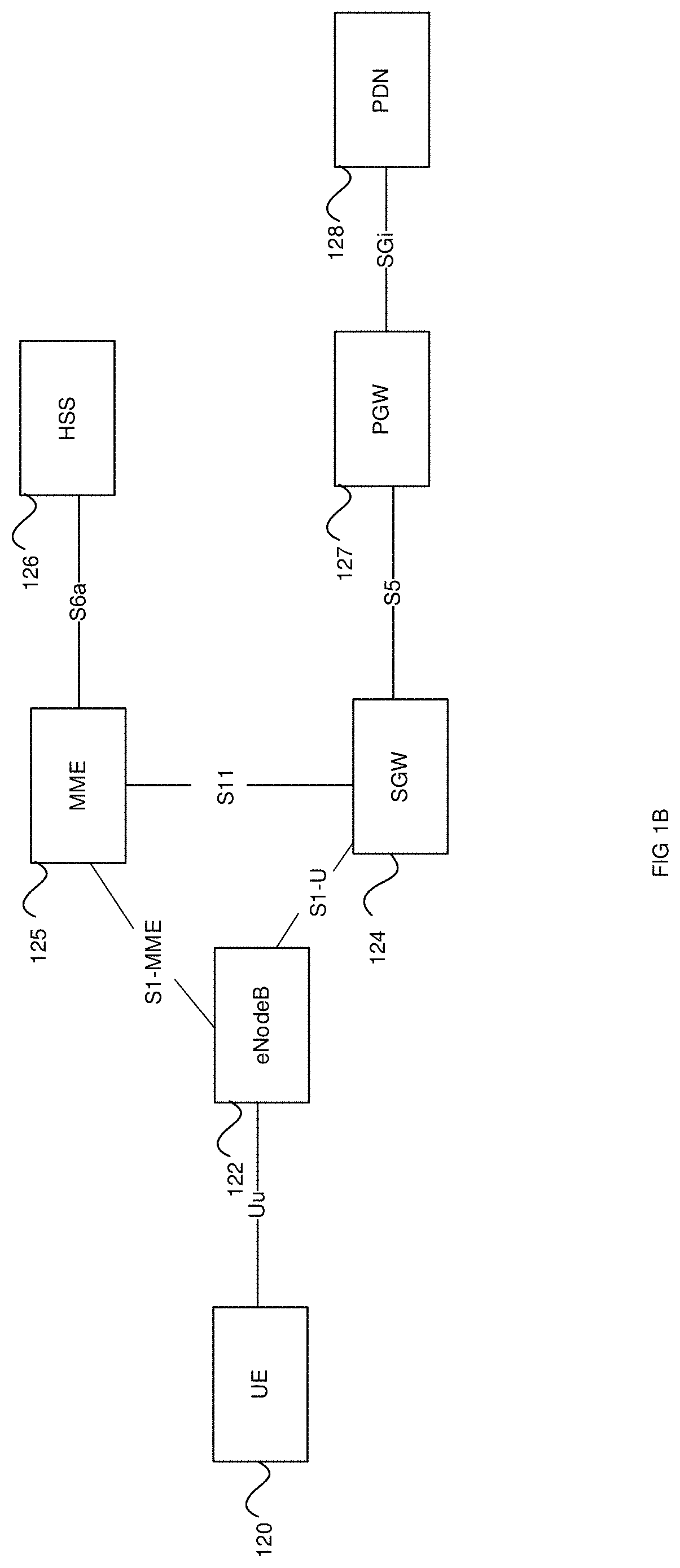 Patent US11785466 Figure 2 – Method and system for IoT code and configuration using smart contracts