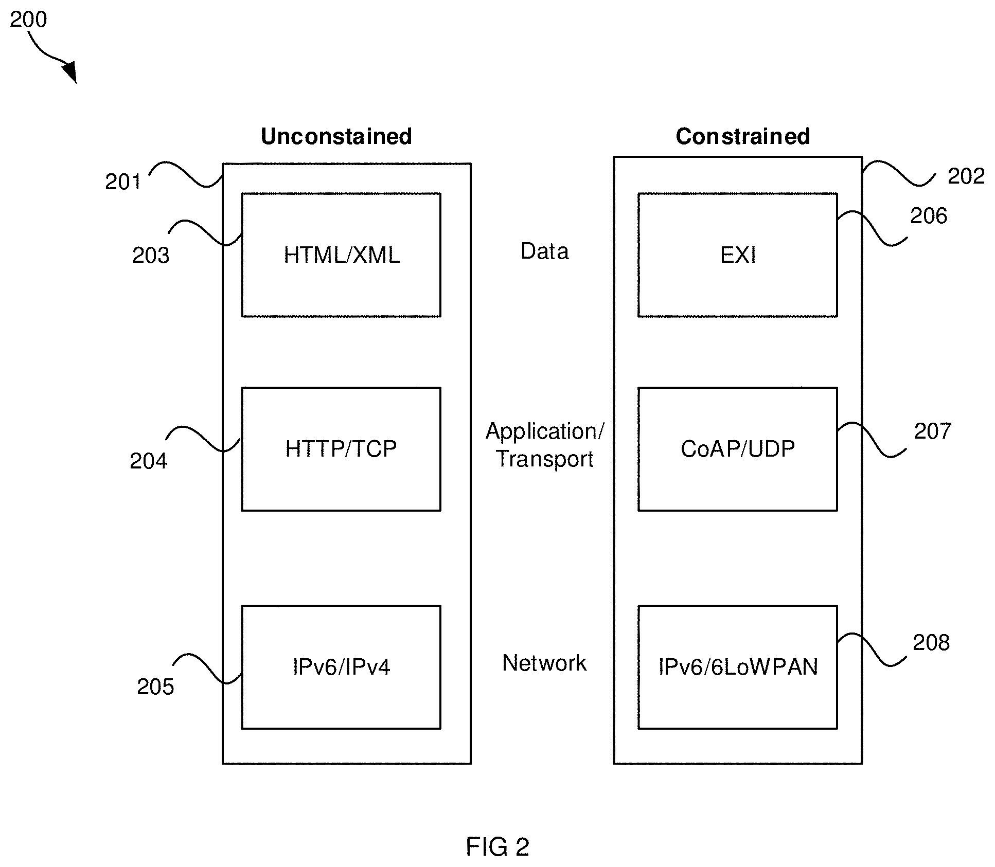 Patent US11785466 Figure 3 – Method and system for IoT code and configuration using smart contracts