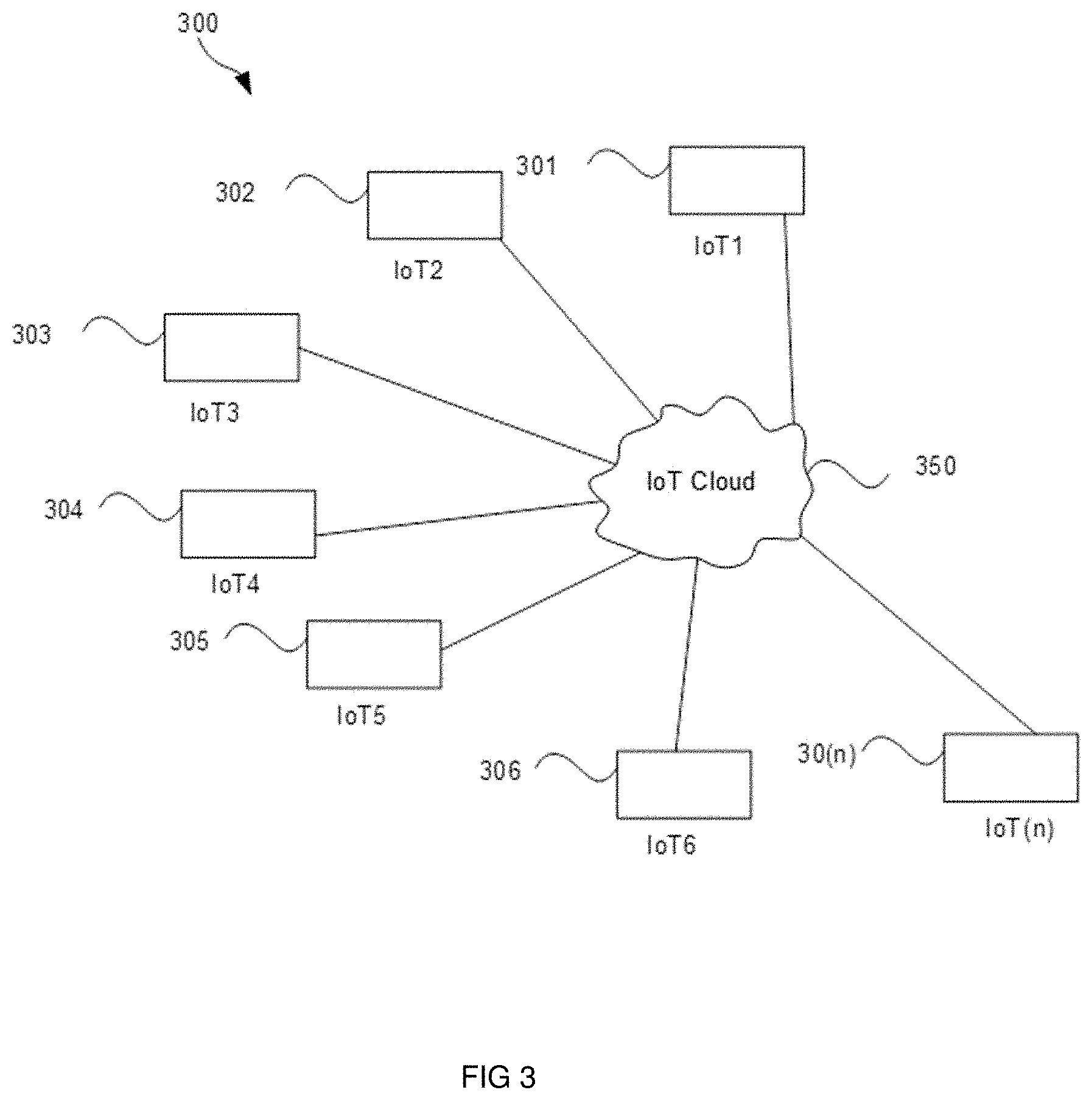 Patent US11785466 Figure 4 – Method and system for IoT code and configuration using smart contracts