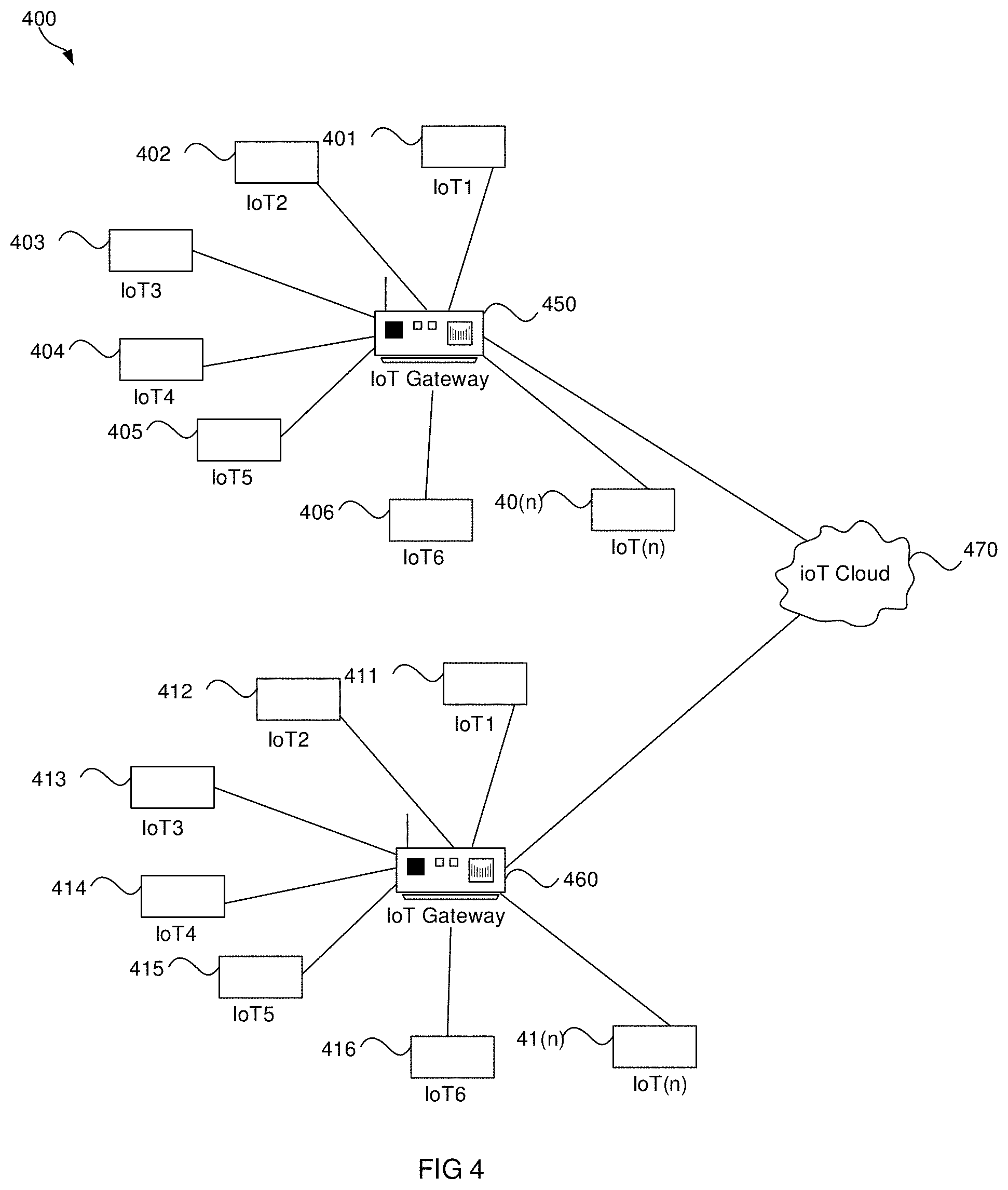Patent US11785466 Figure 5 – Method and system for IoT code and configuration using smart contracts