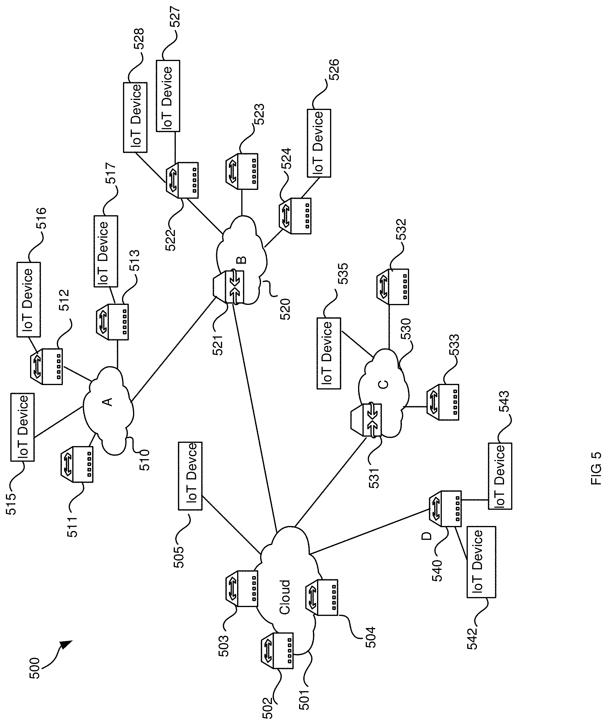 Patent US11785466 Figure 6 – Method and system for IoT code and configuration using smart contracts