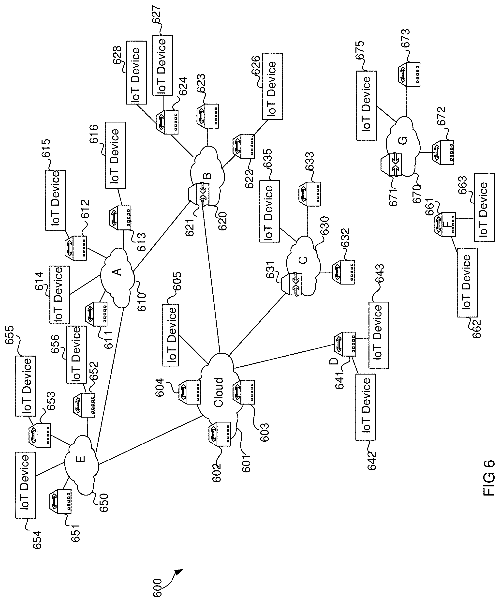 Patent US11785466 Figure 7 – Method and system for IoT code and configuration using smart contracts